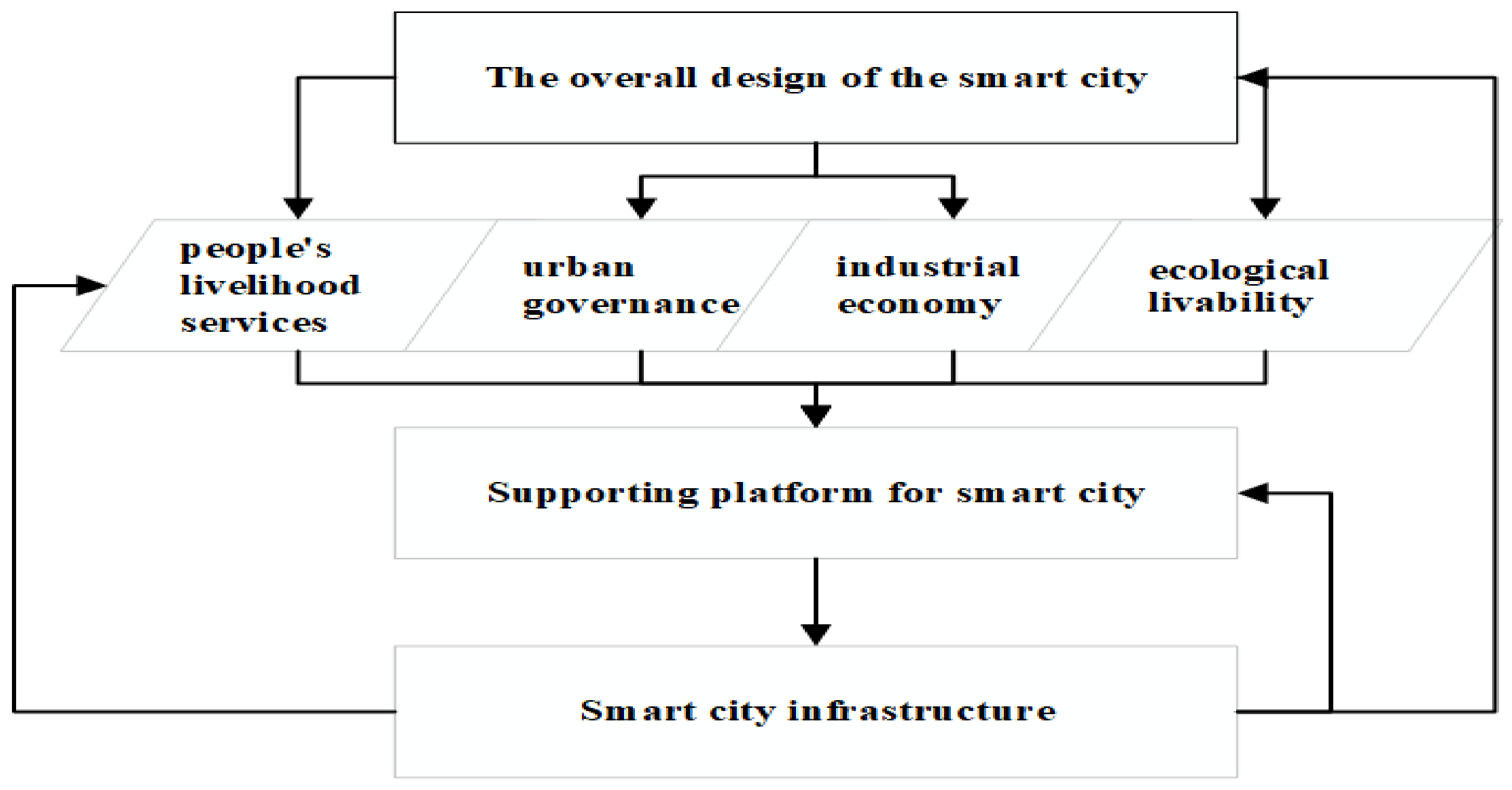 Entropy 24 00557 g004 Entropy 24 00557 g004