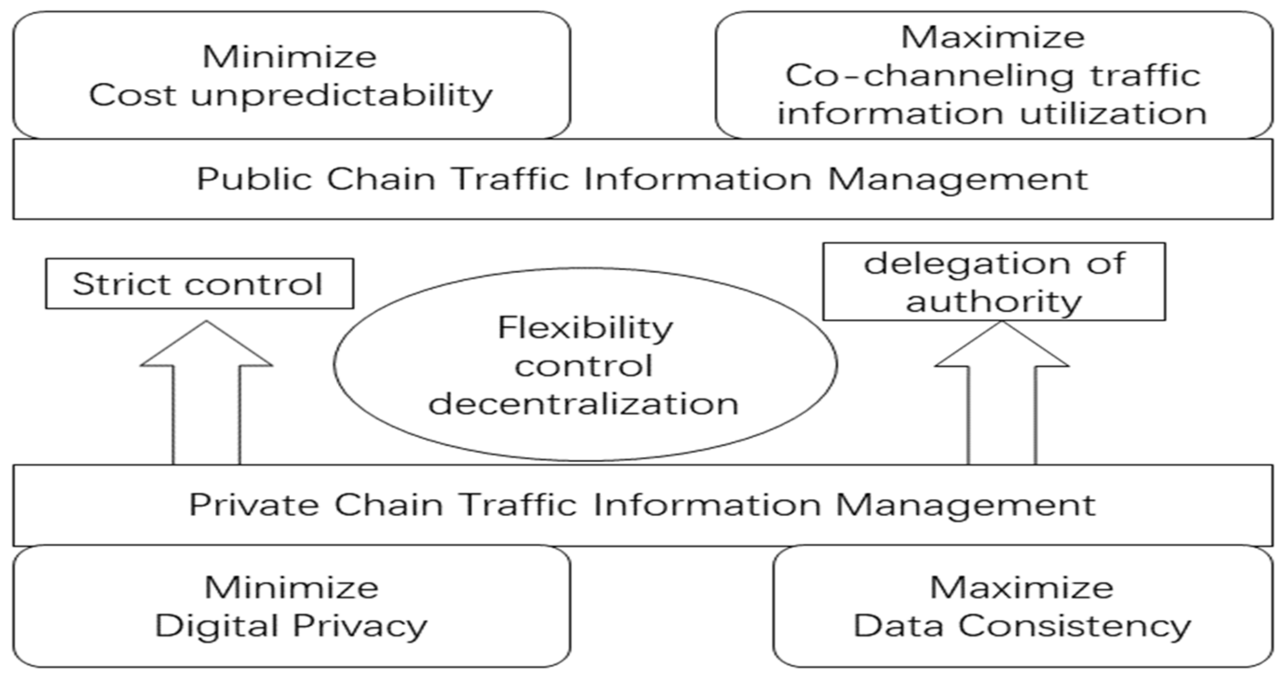 Entropy 24 00557 g008 Entropy 24 00557 g008