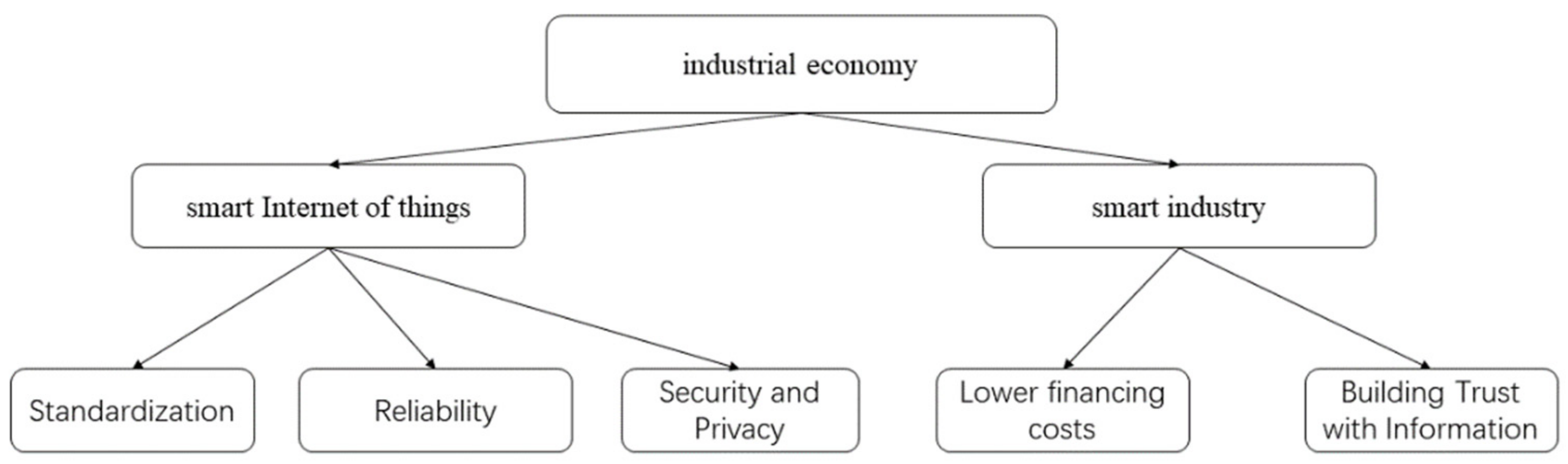 Entropy 24 00557 g009 Entropy 24 00557 g009