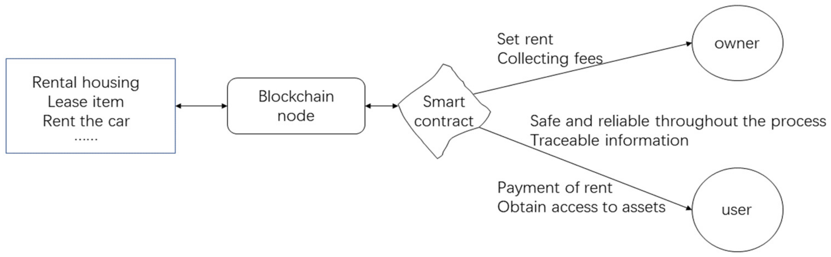 Entropy 24 00557 g010 Entropy 24 00557 g010