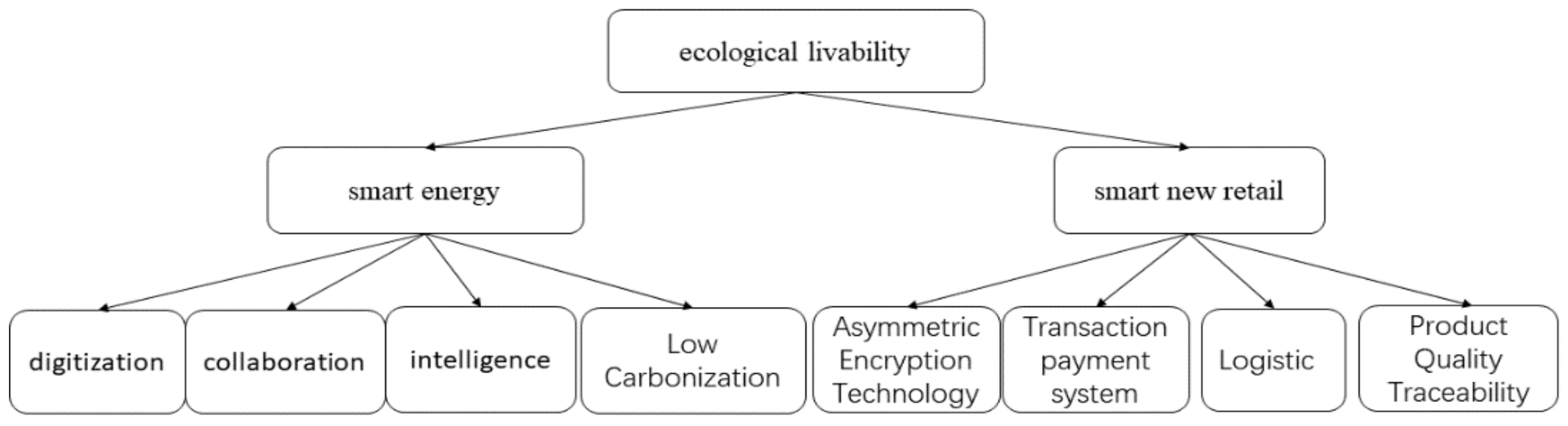 Entropy 24 00557 g011 Entropy 24 00557 g011