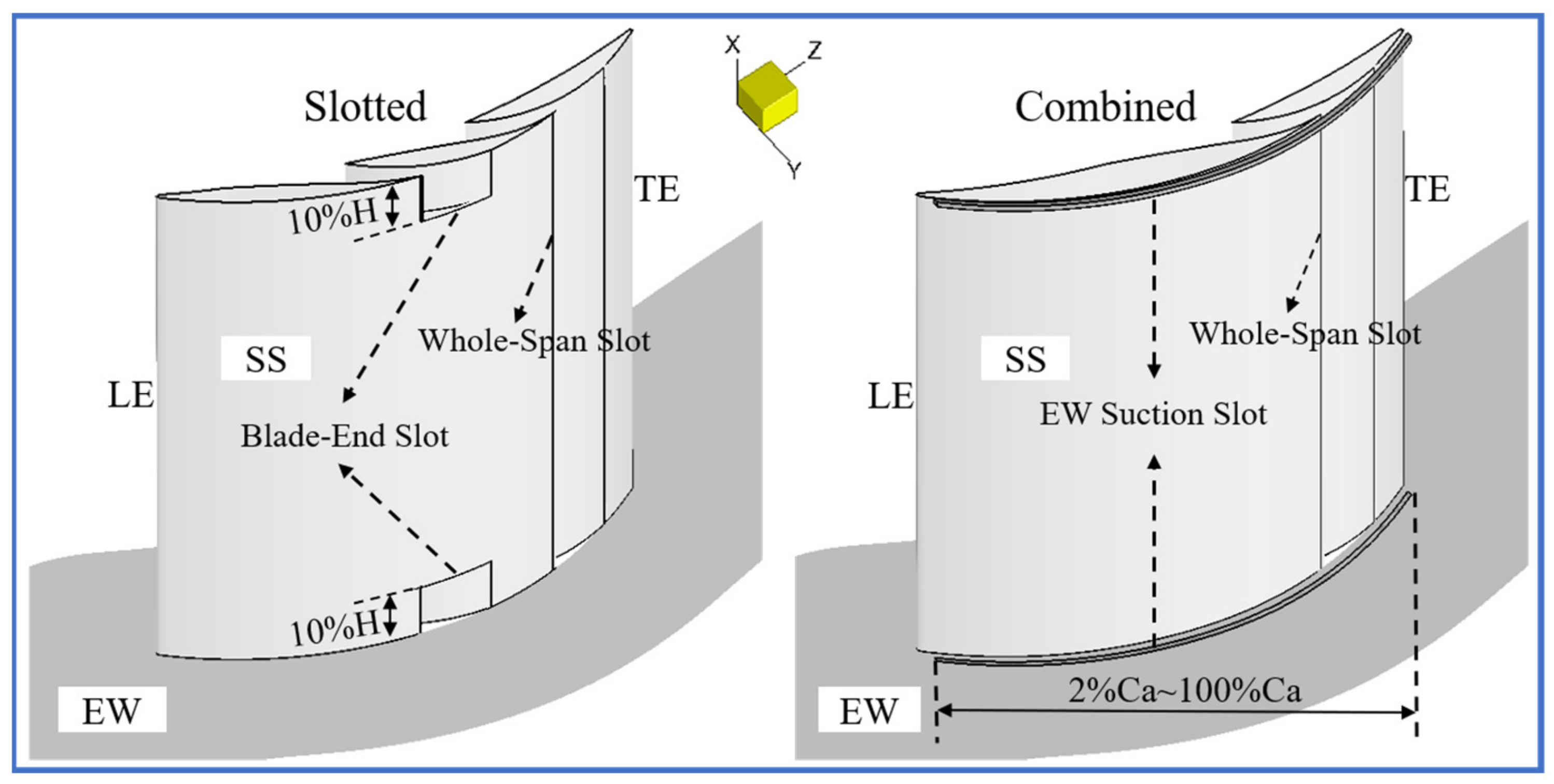 Entropy 24 00570 g002
