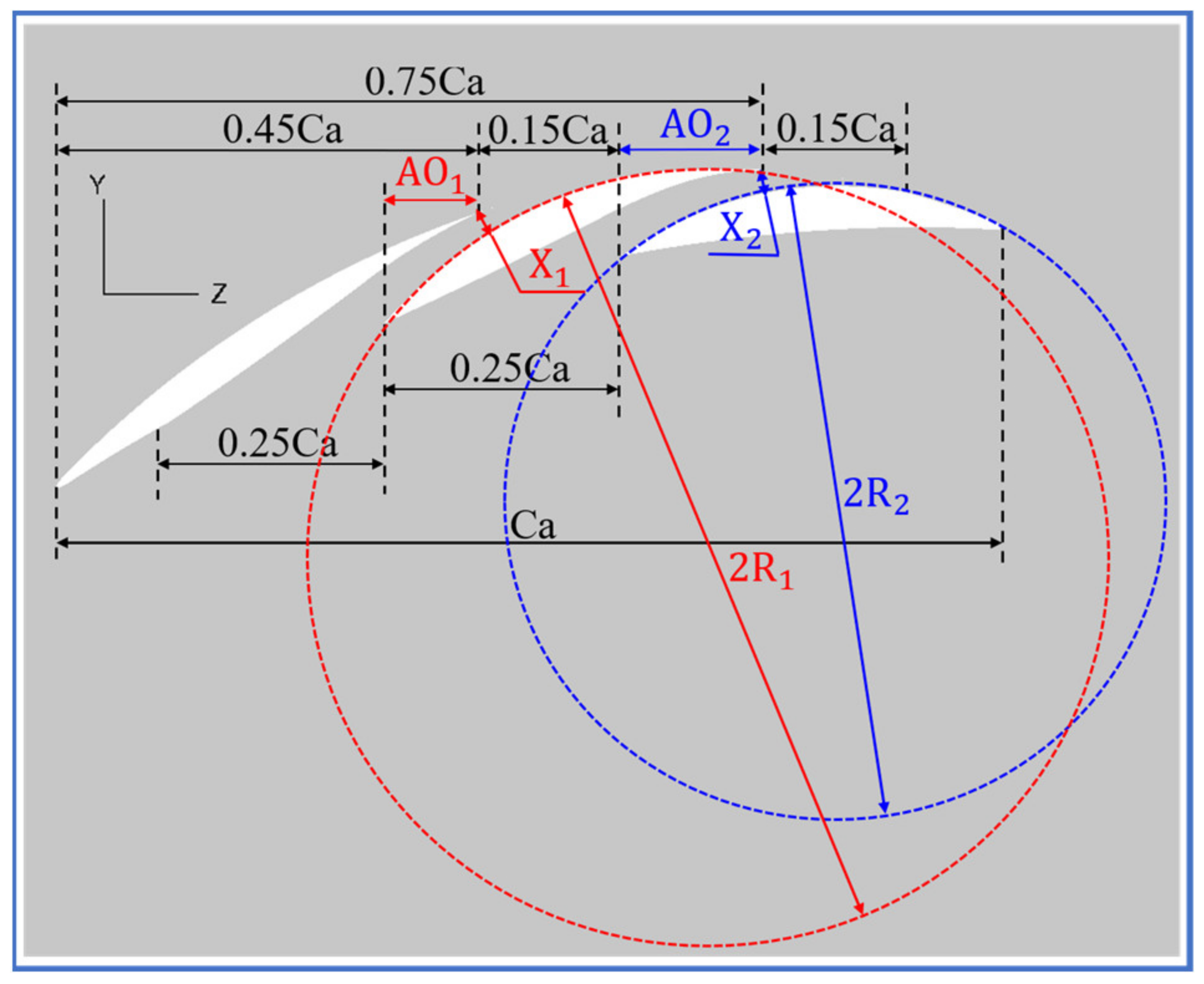 Entropy 24 00570 g003