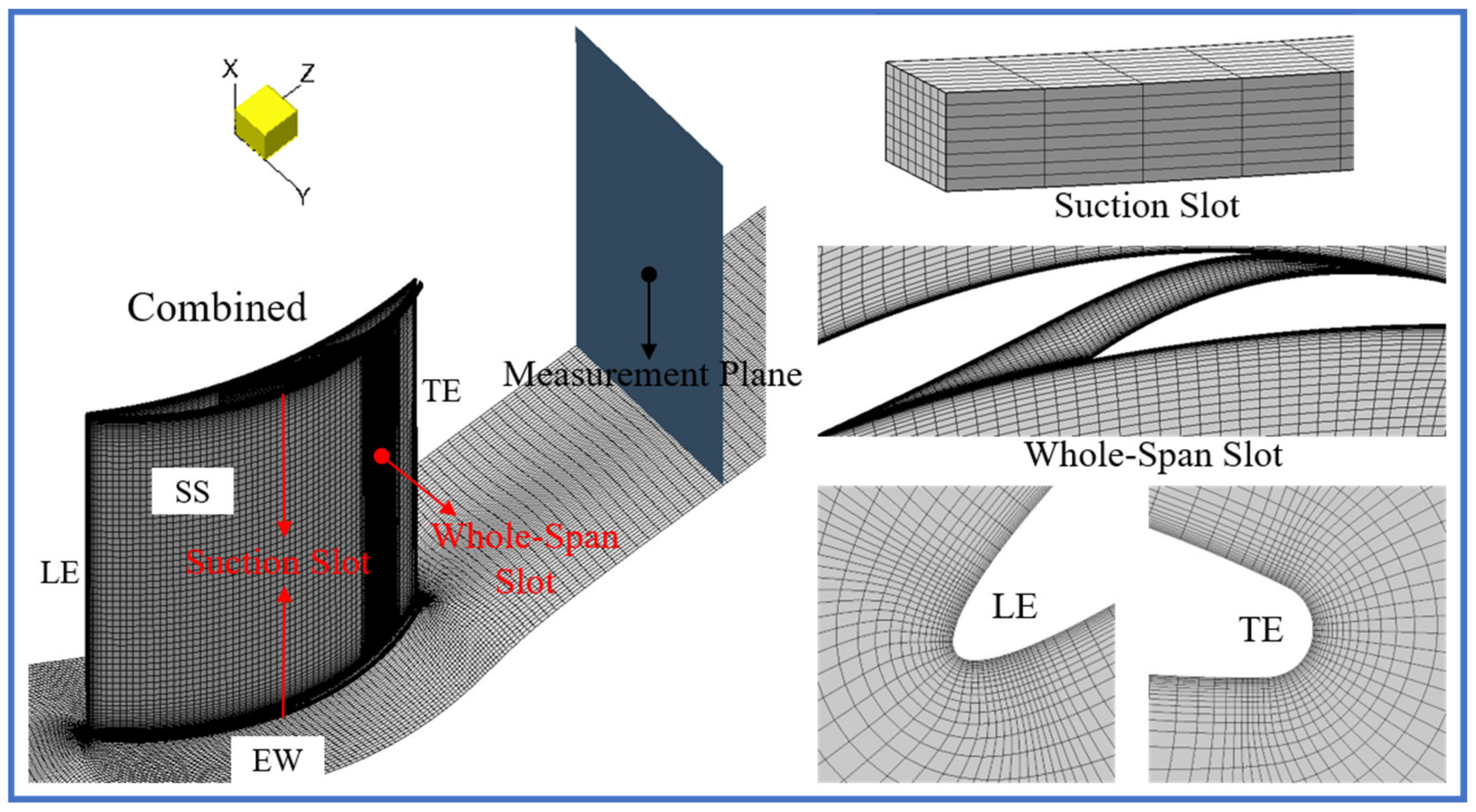 Entropy 24 00570 g004
