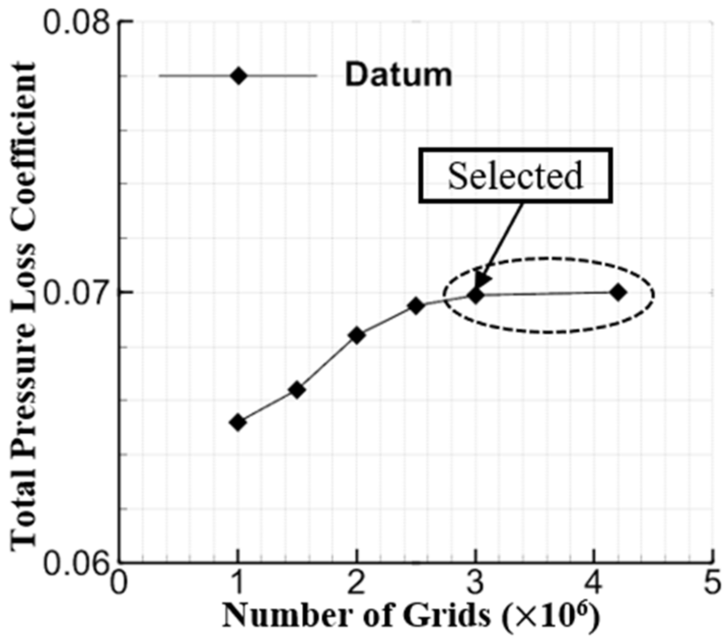Entropy 24 00570 g006