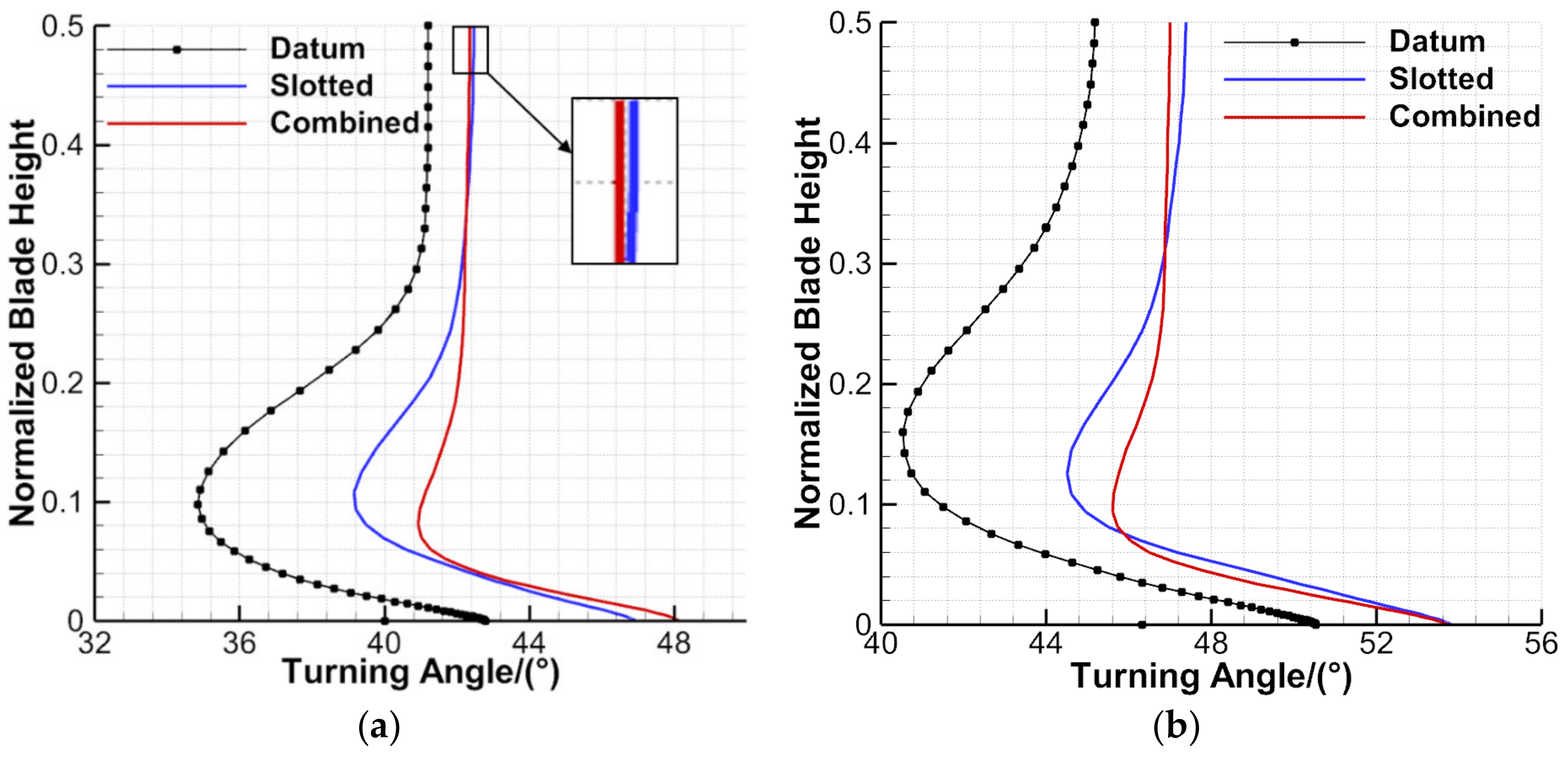 Entropy 24 00570 g011