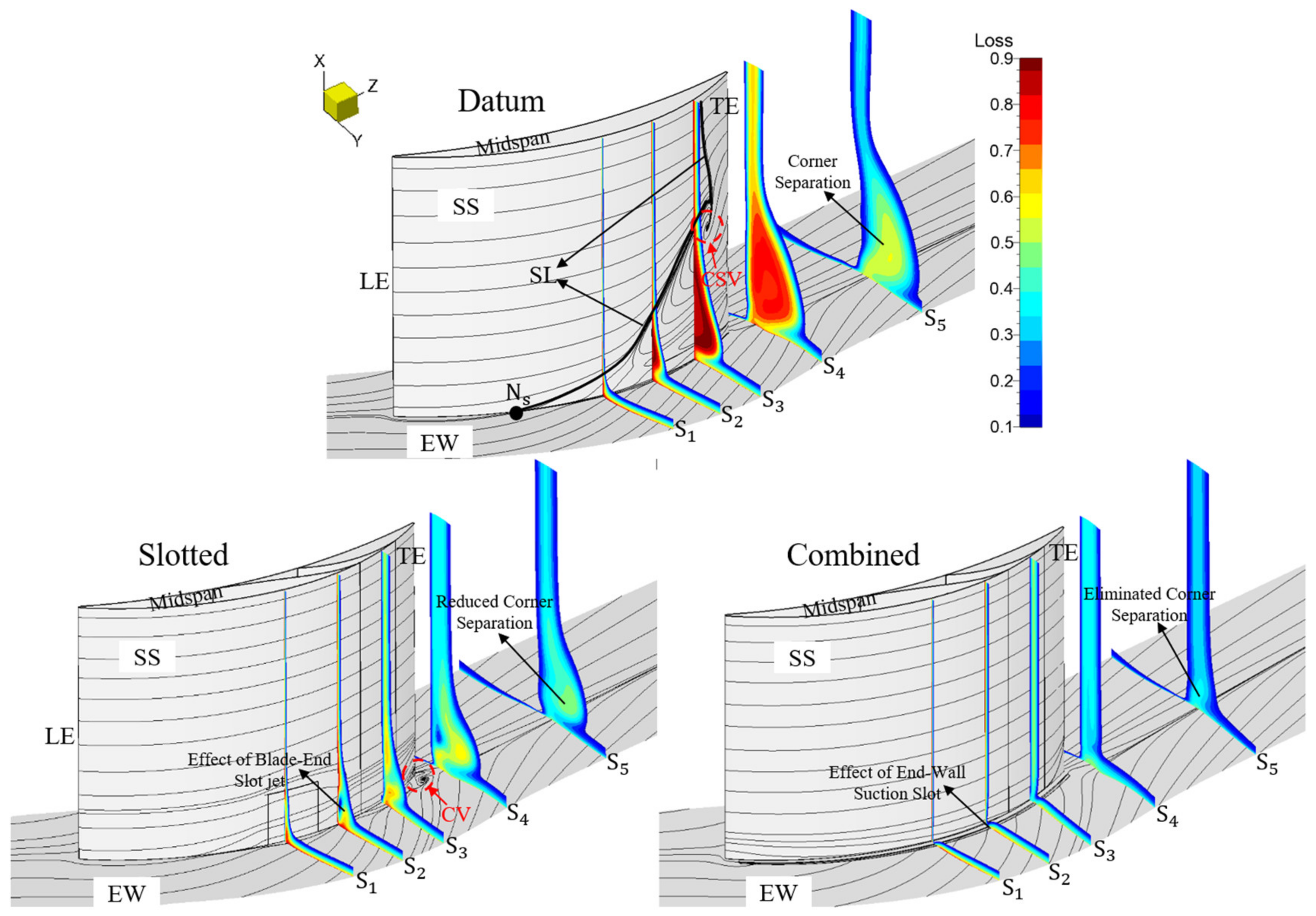 Entropy 24 00570 g012
