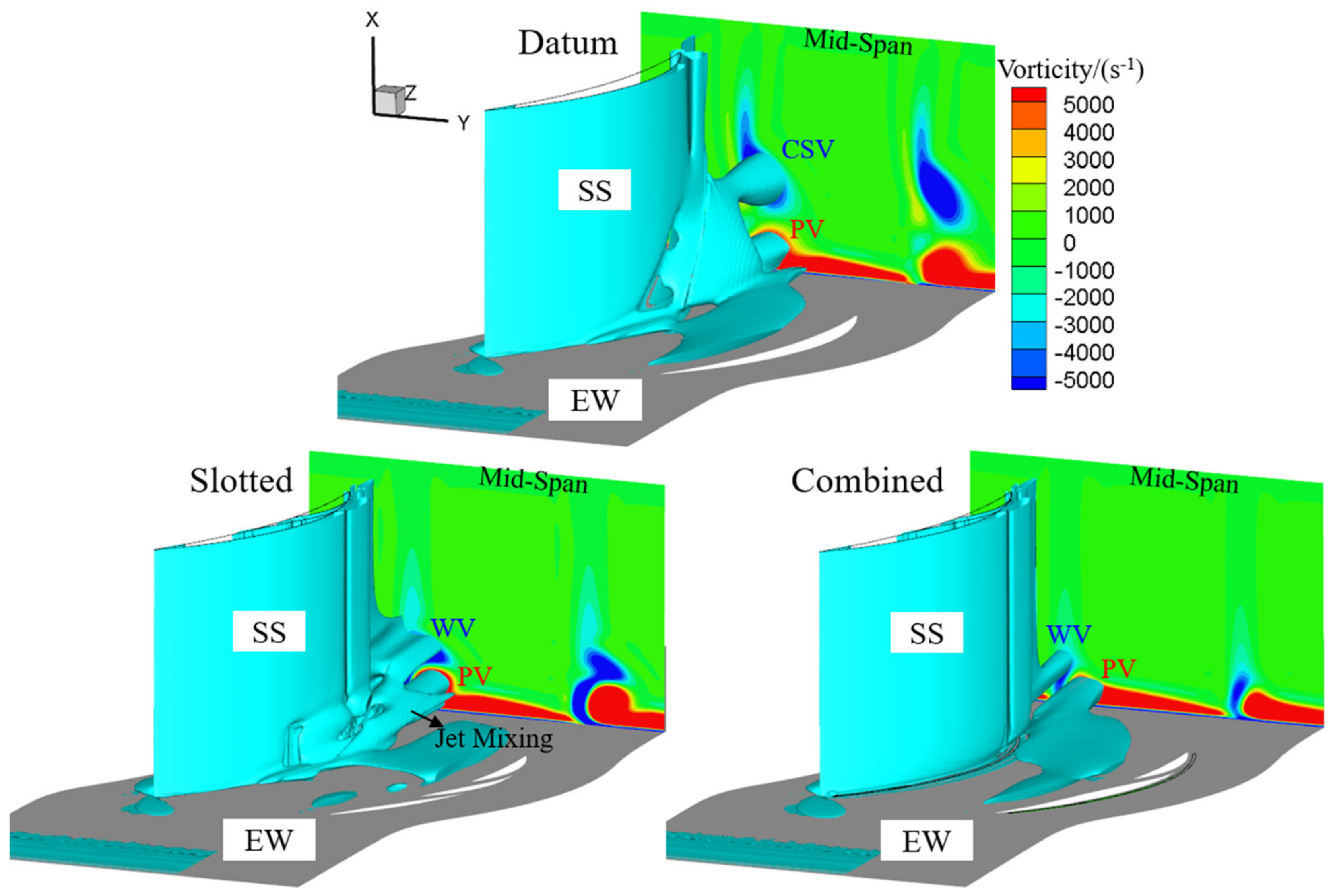 Entropy 24 00570 g014
