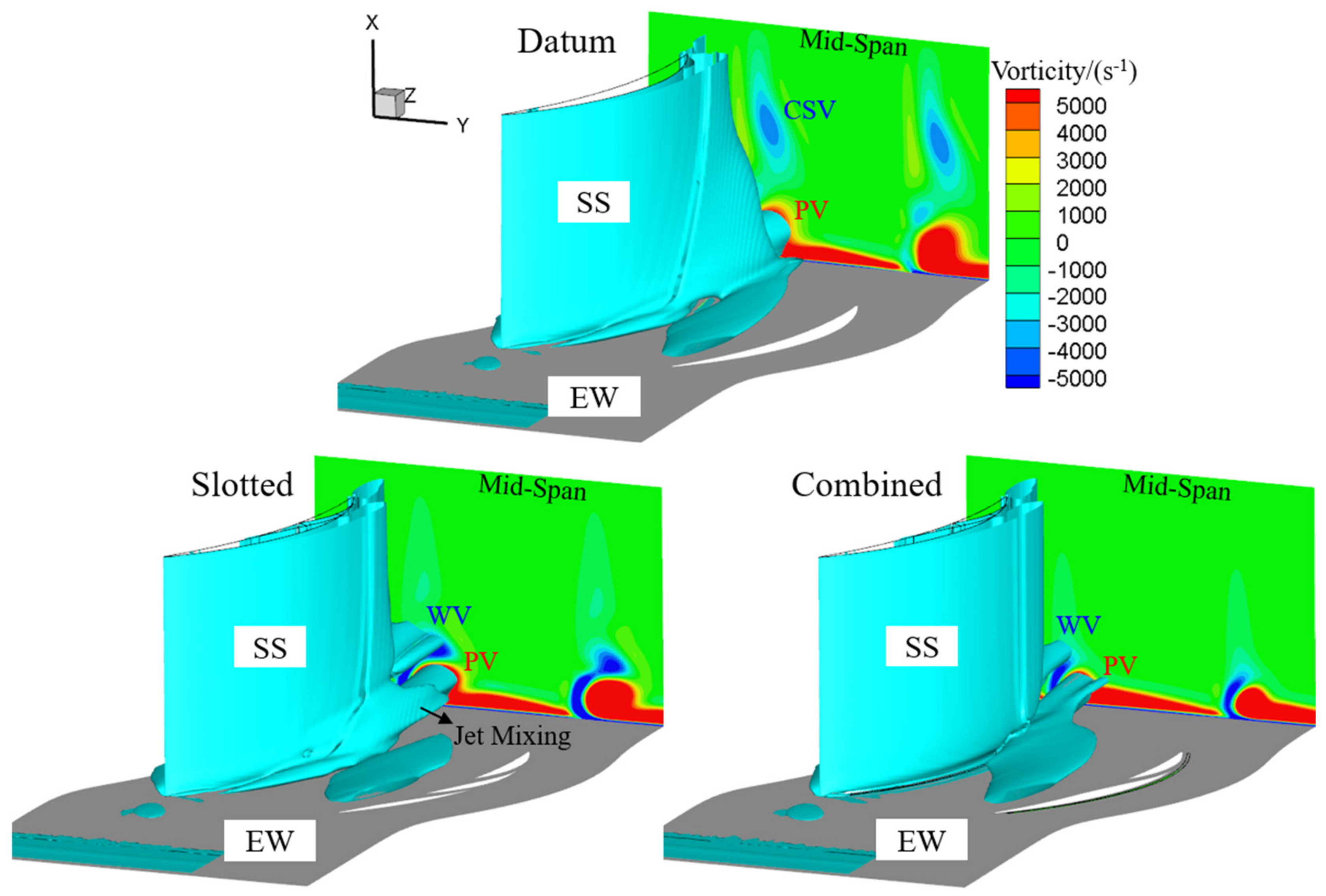 Entropy 24 00570 g015