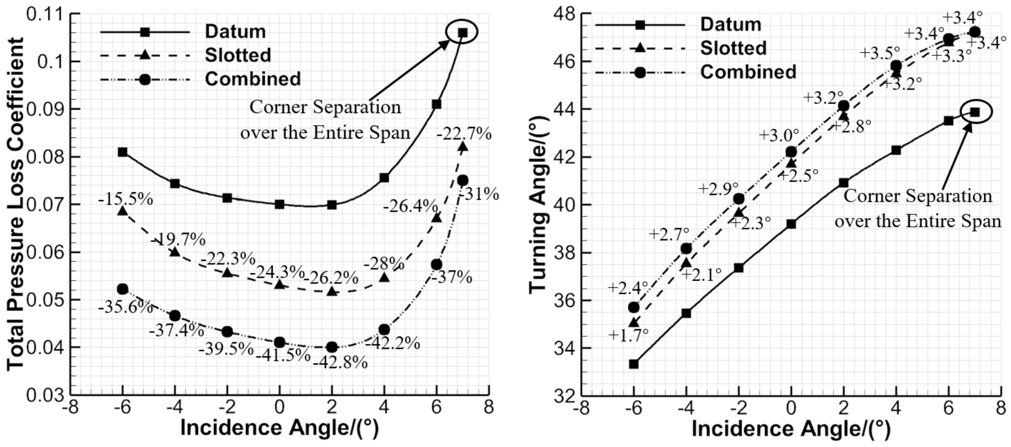 Entropy 24 00570 g016