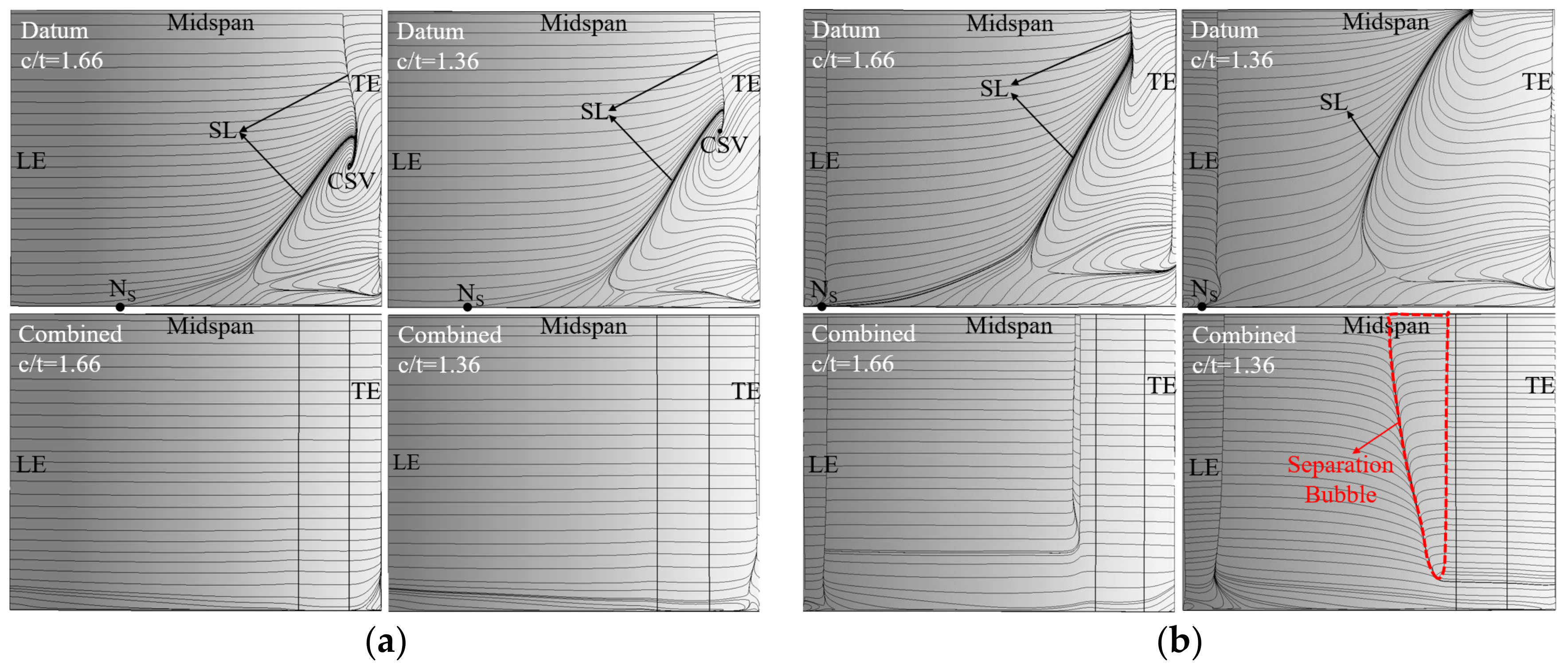 Entropy 24 00570 g017