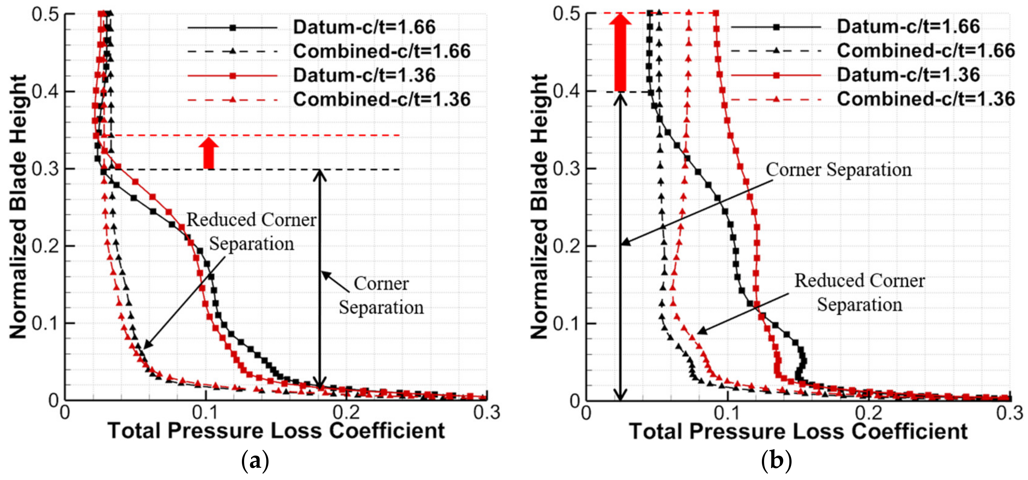 Entropy 24 00570 g018