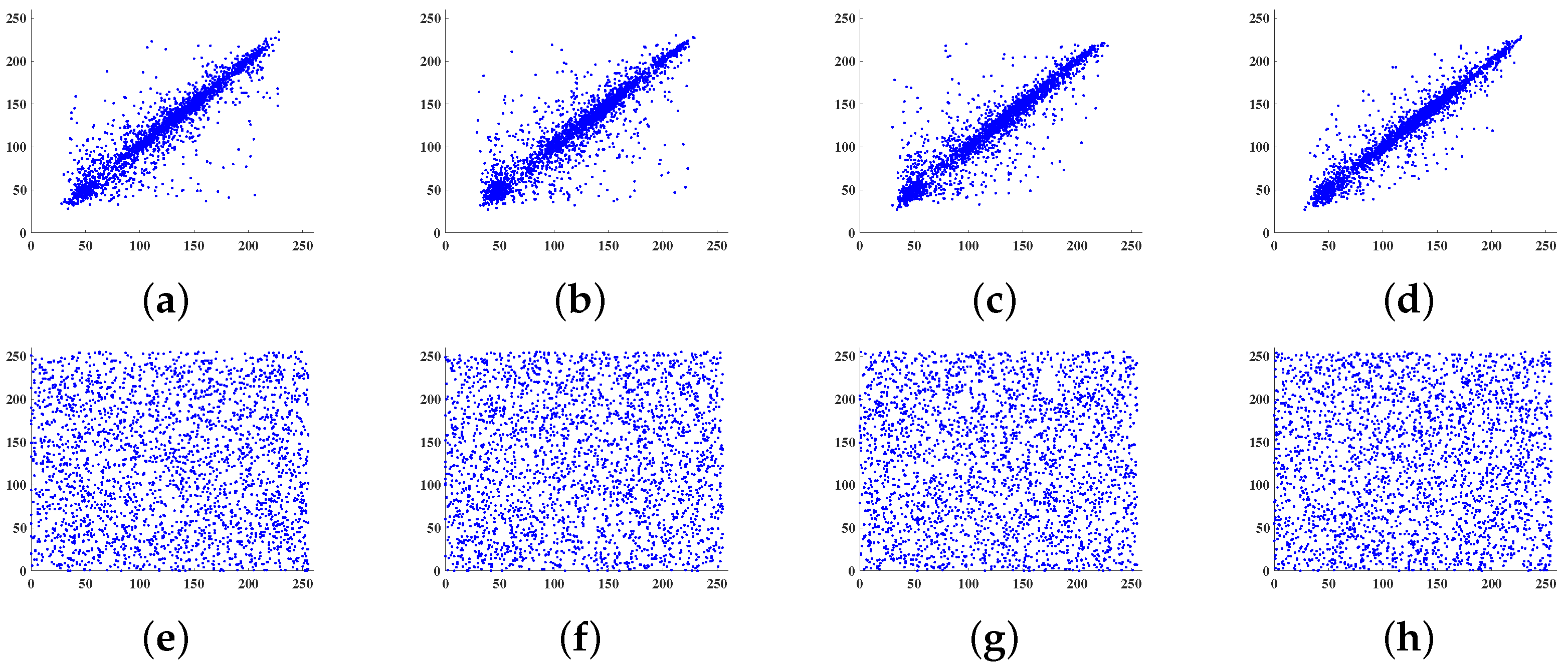 Entropy 24 00571 g007