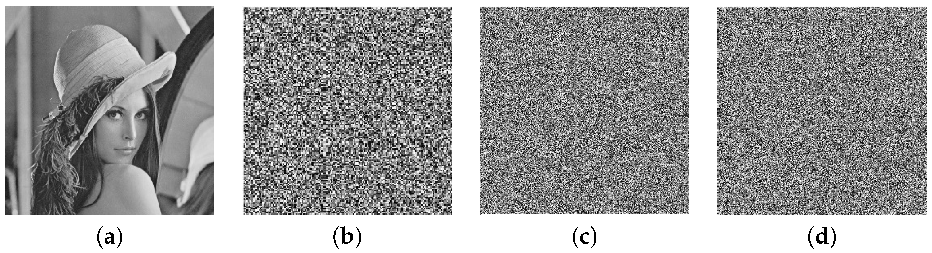 Entropy 24 00571 g008