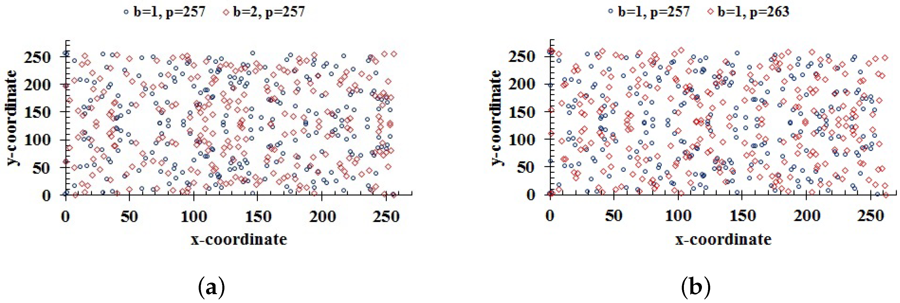 Entropy 24 00571 g009