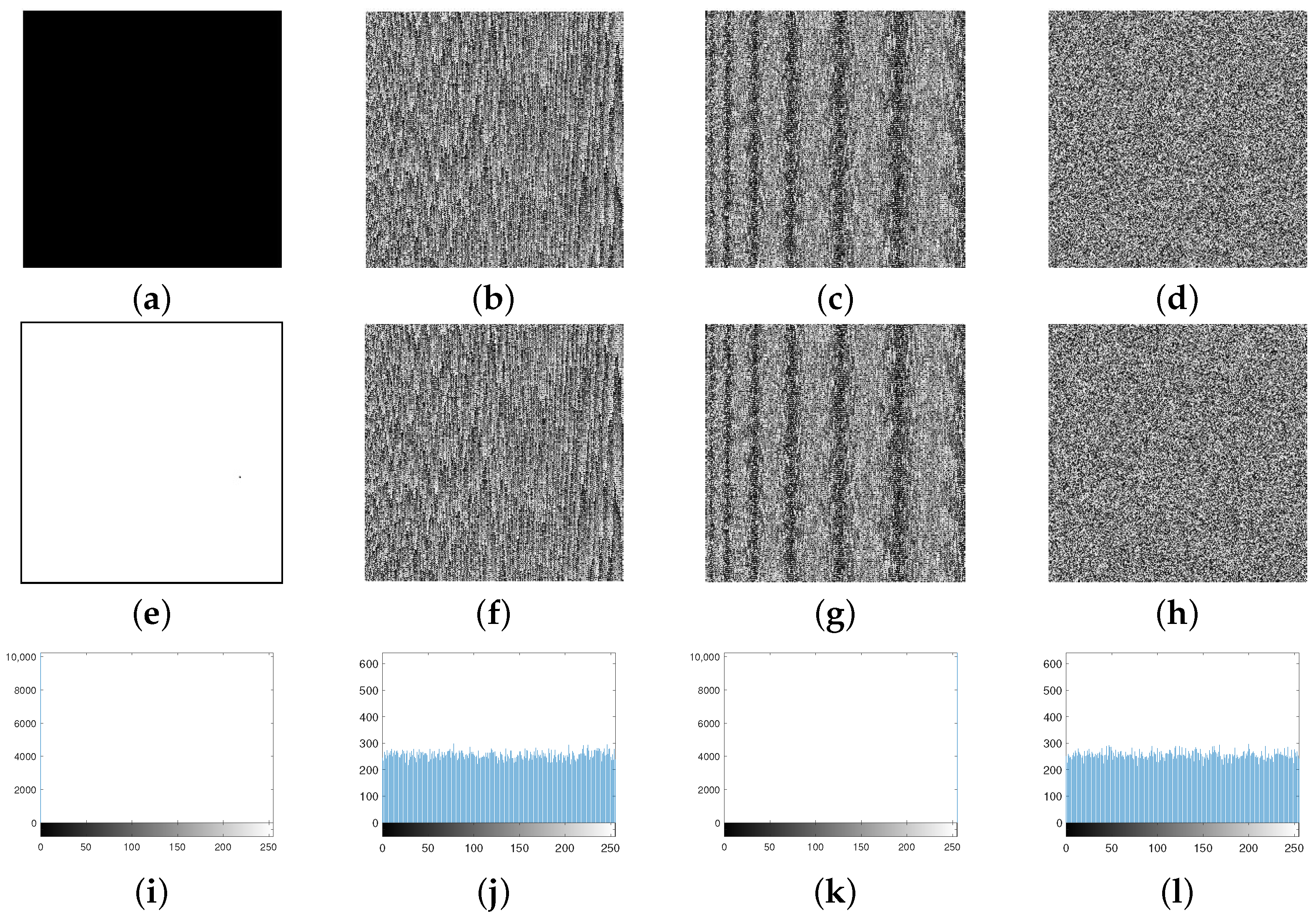 Entropy 24 00571 g010