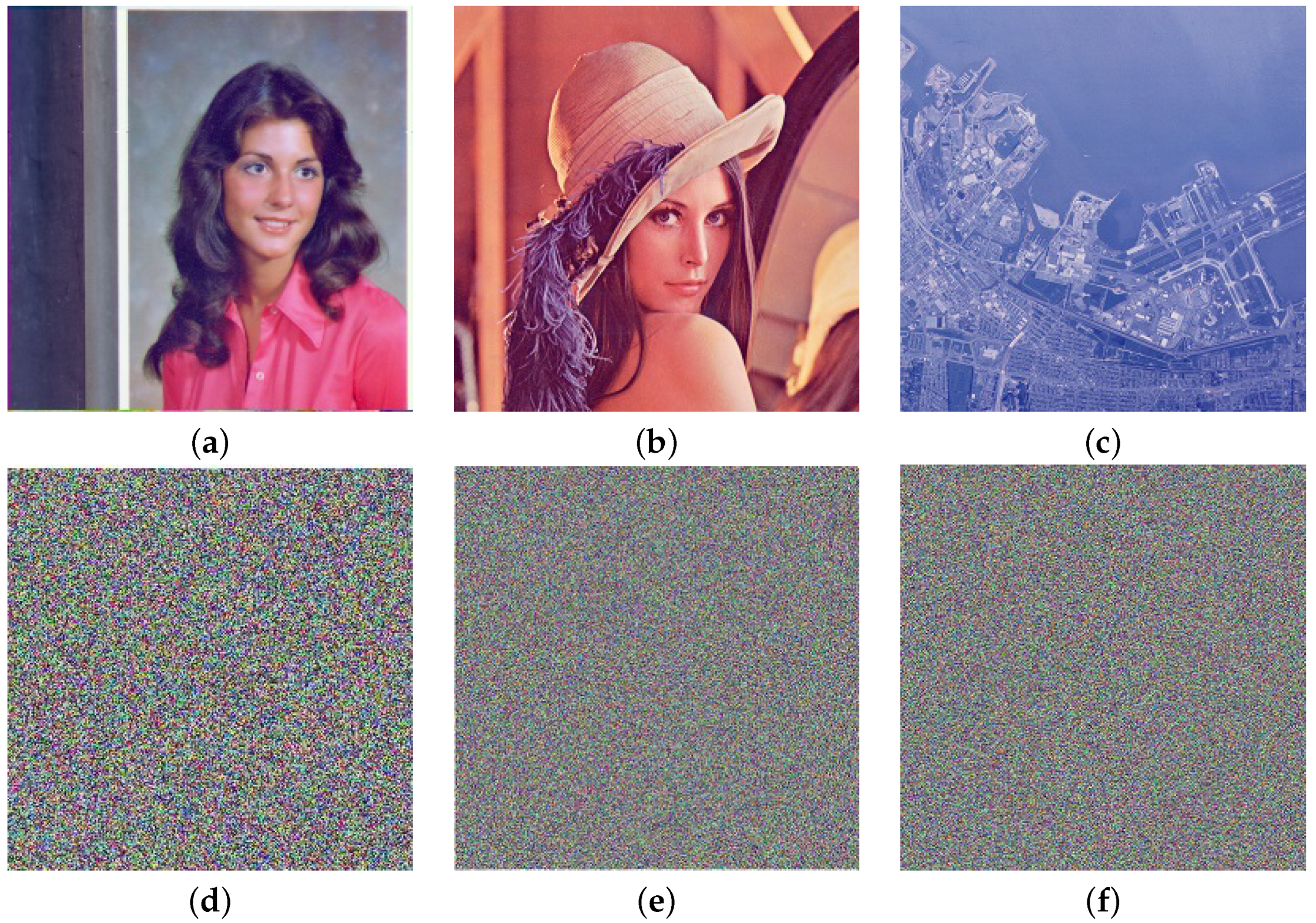 Entropy 24 00571 g011