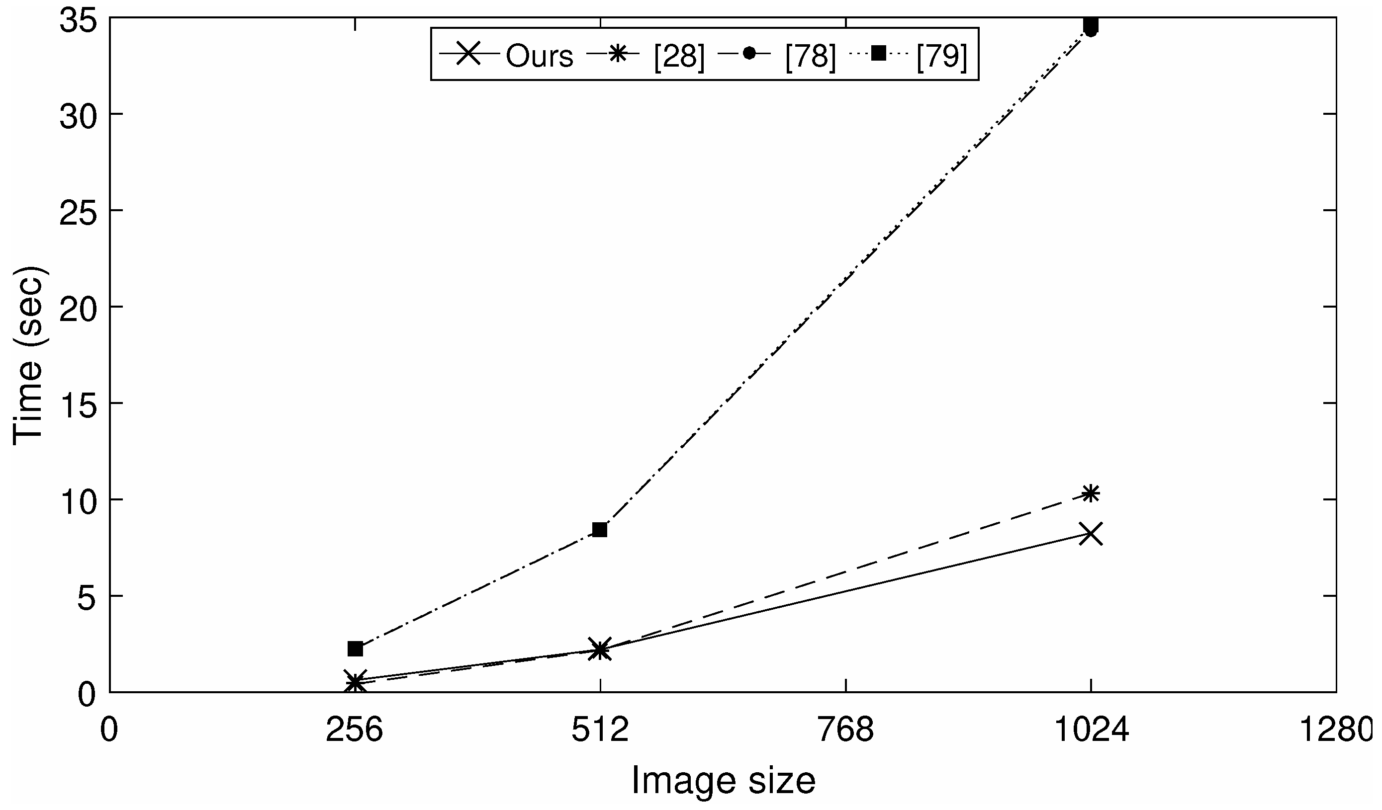 Entropy 24 00571 g013