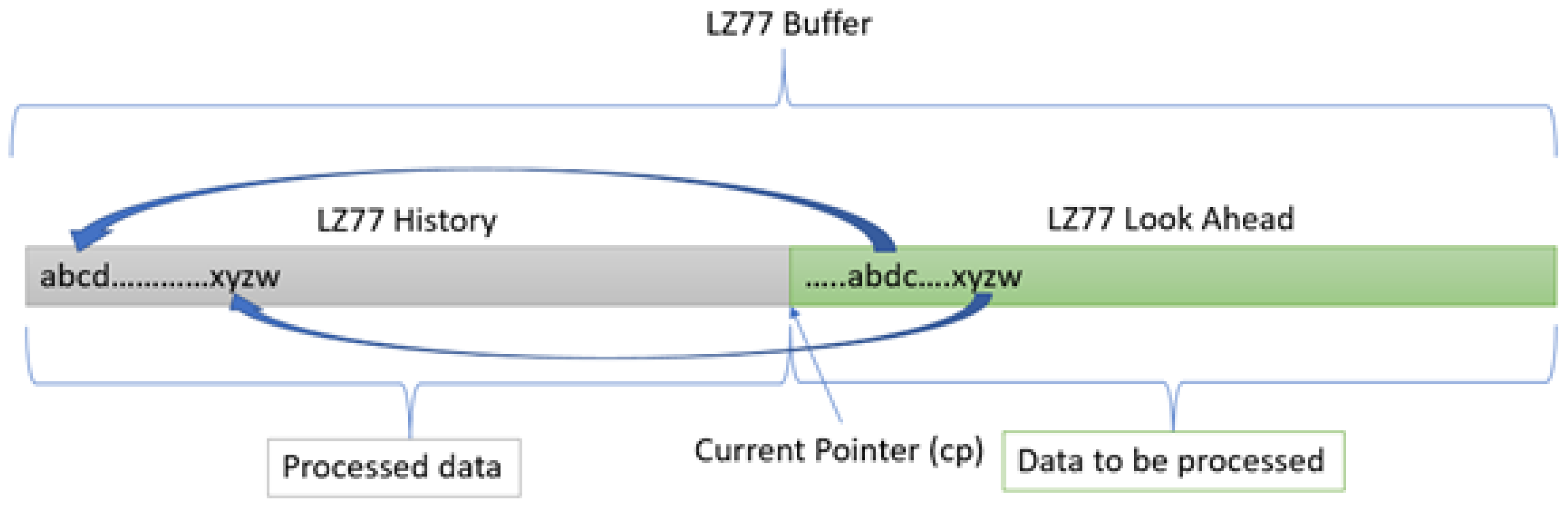 Entropy 24 00574 g001