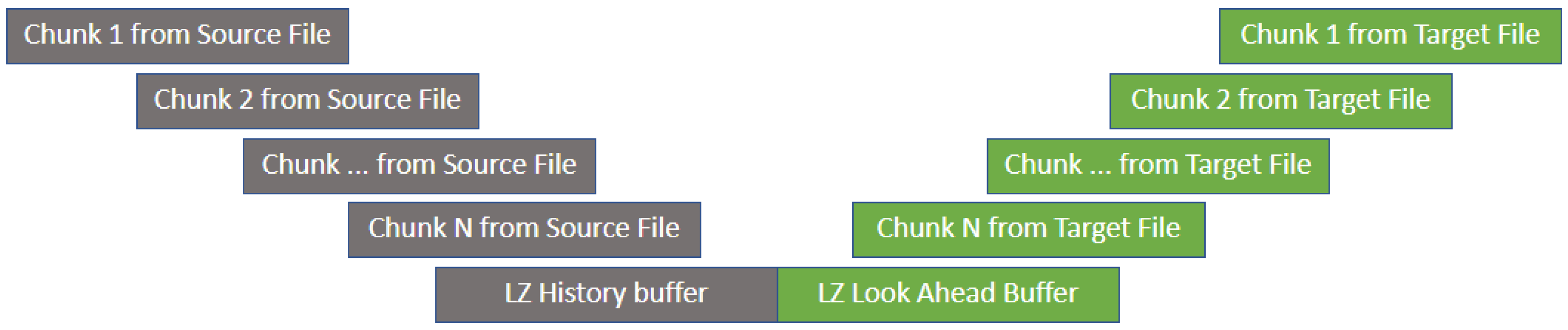 Entropy 24 00574 g002