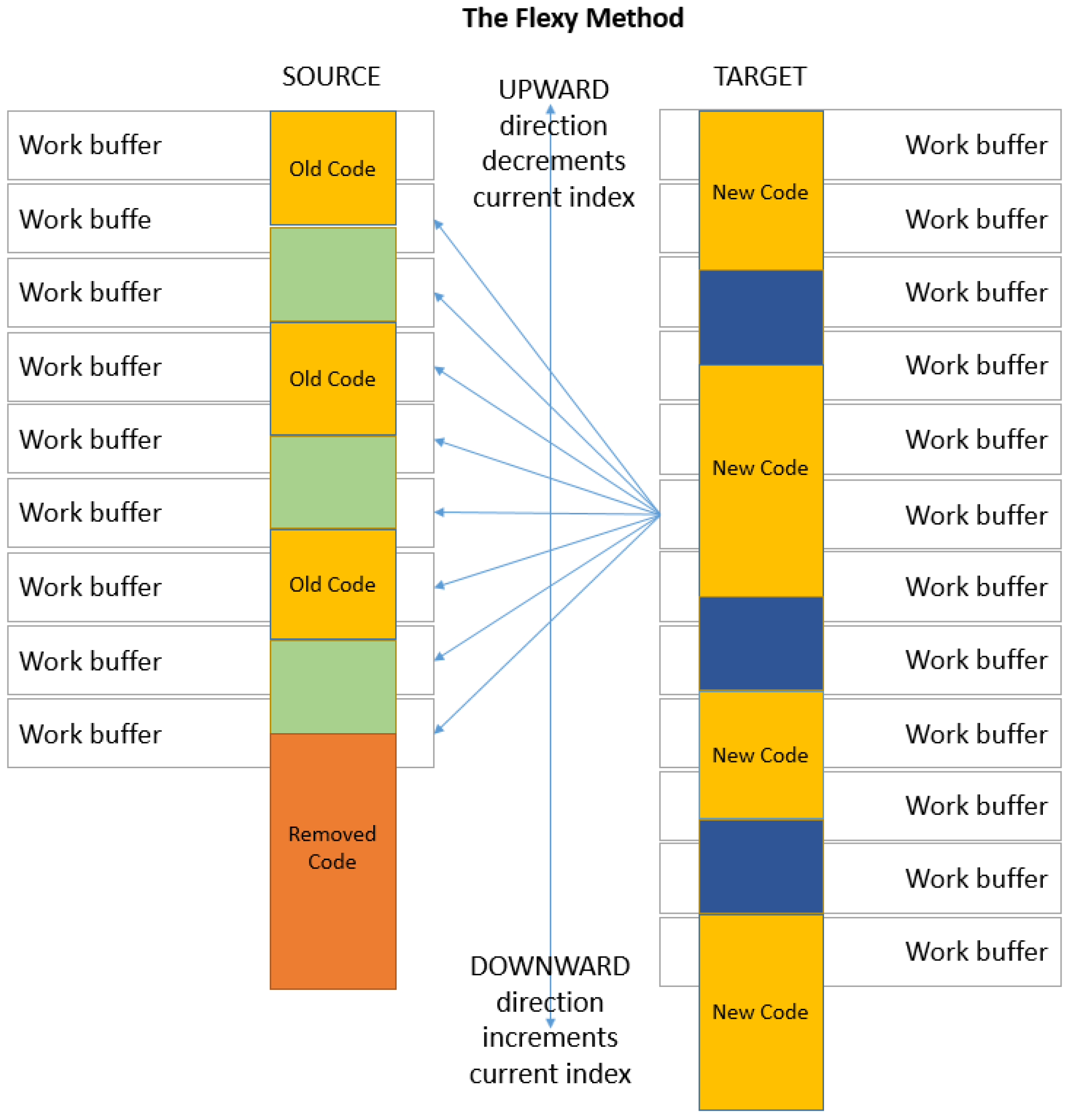 Entropy 24 00574 g007