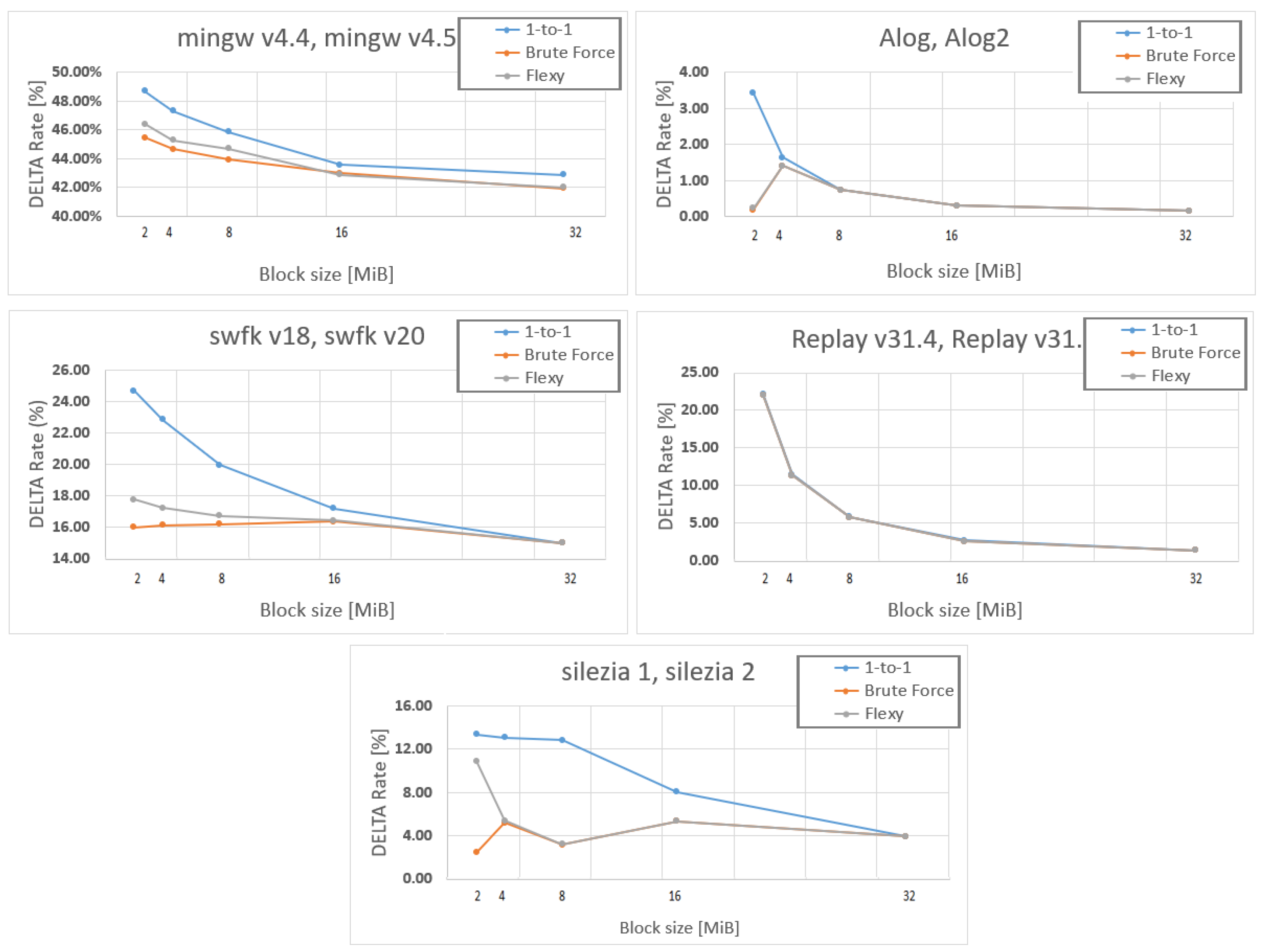 Entropy 24 00574 g009