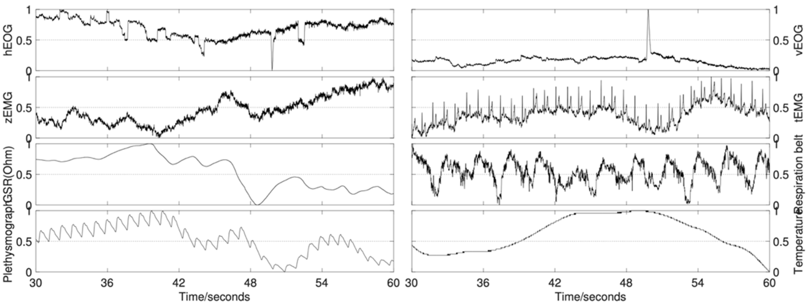 Entropy 24 00577 g001 Entropy 24 00577 g001