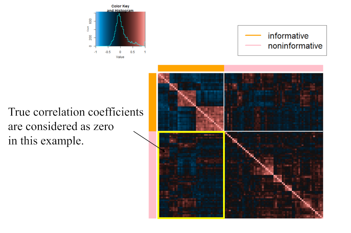 Entropy 24 00579 g003