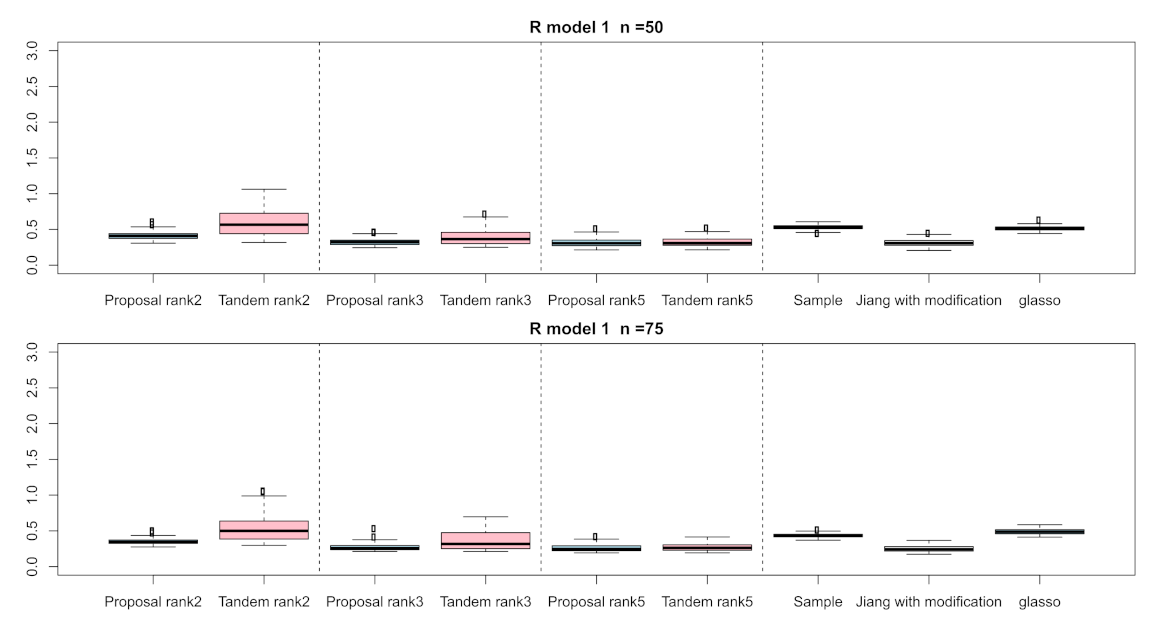 Entropy 24 00579 g004