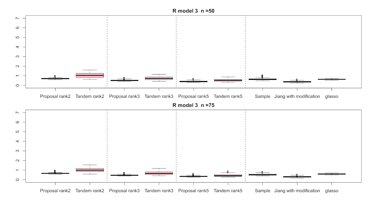 Entropy 24 00579 g009