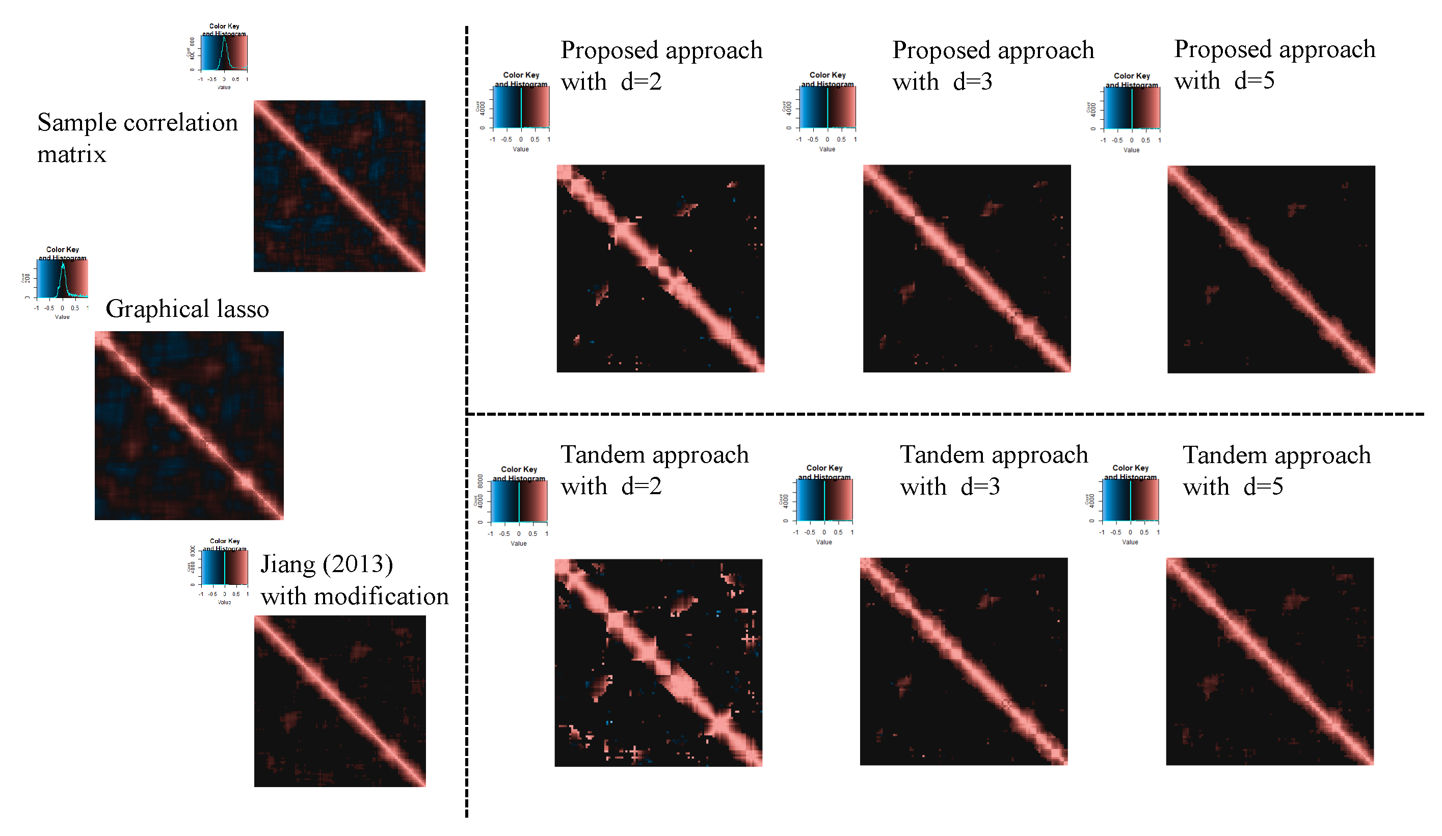 Entropy 24 00579 g010