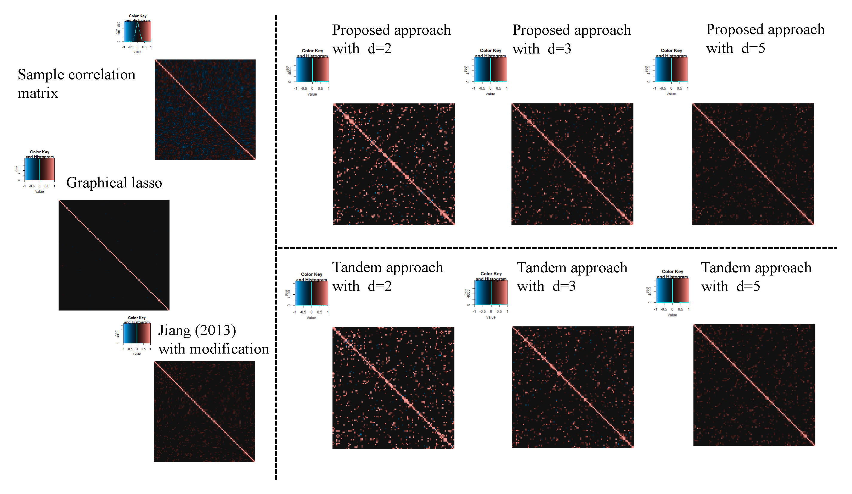 Entropy 24 00579 g011