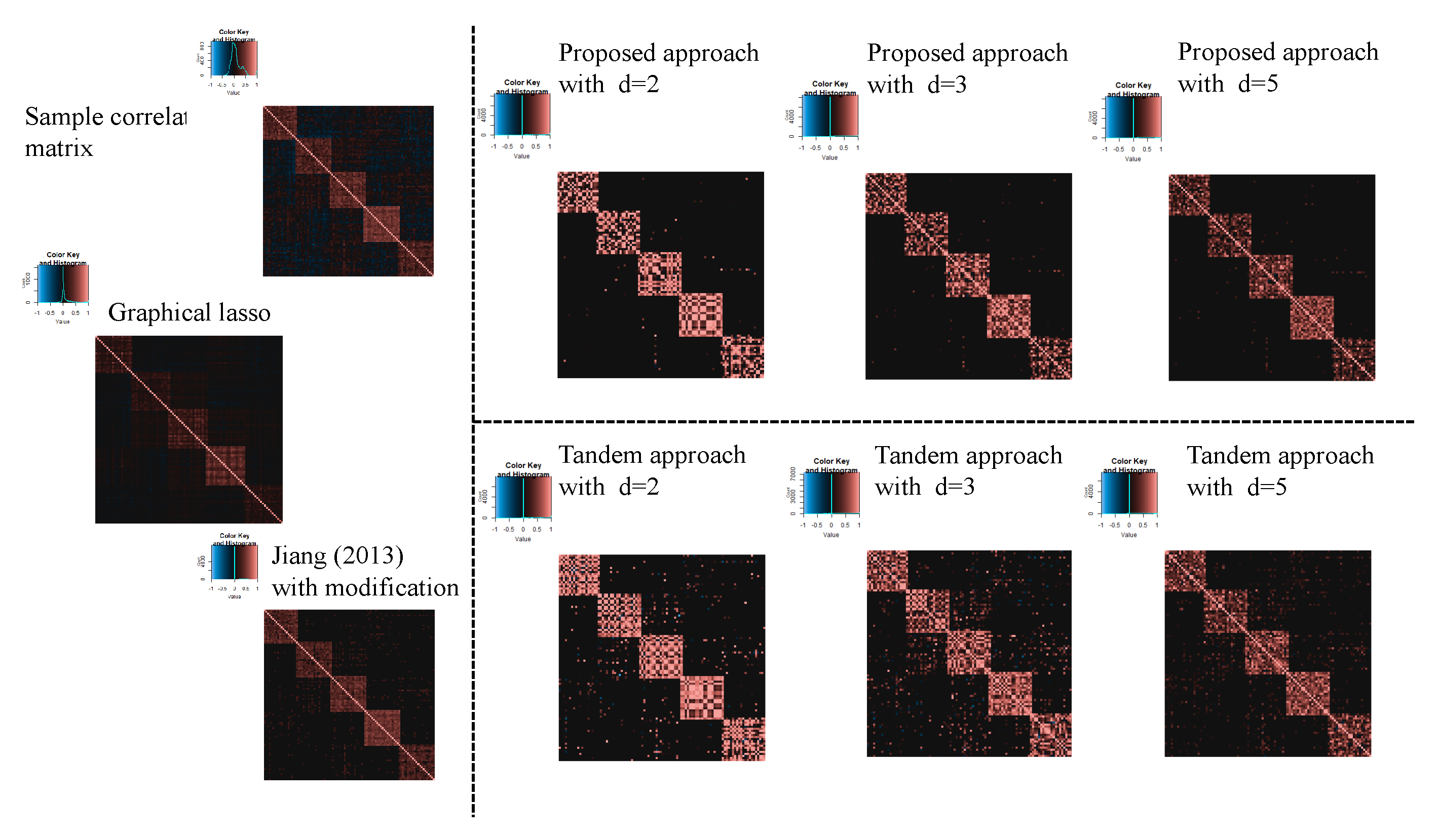 Entropy 24 00579 g015