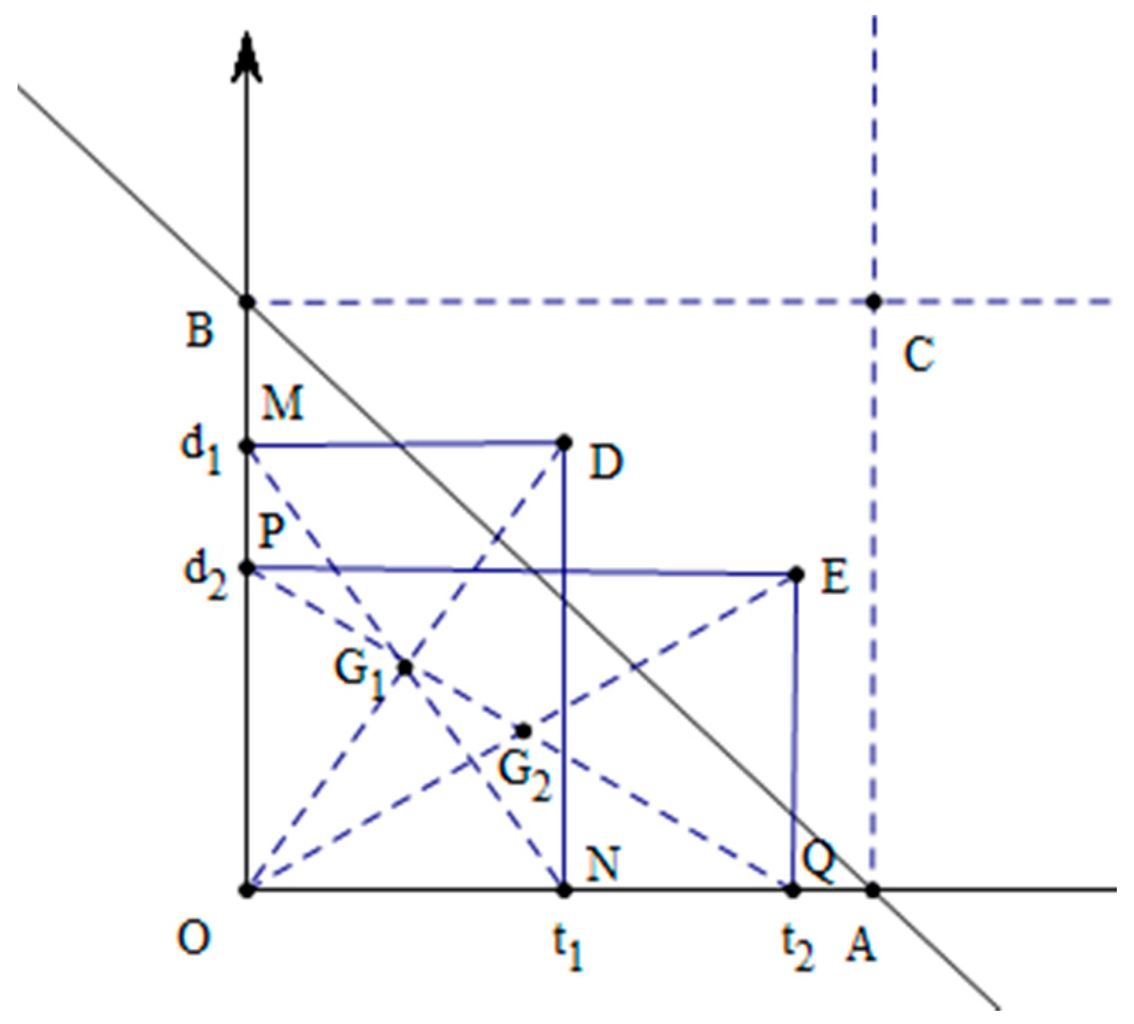 Entropy 24 00588 g001