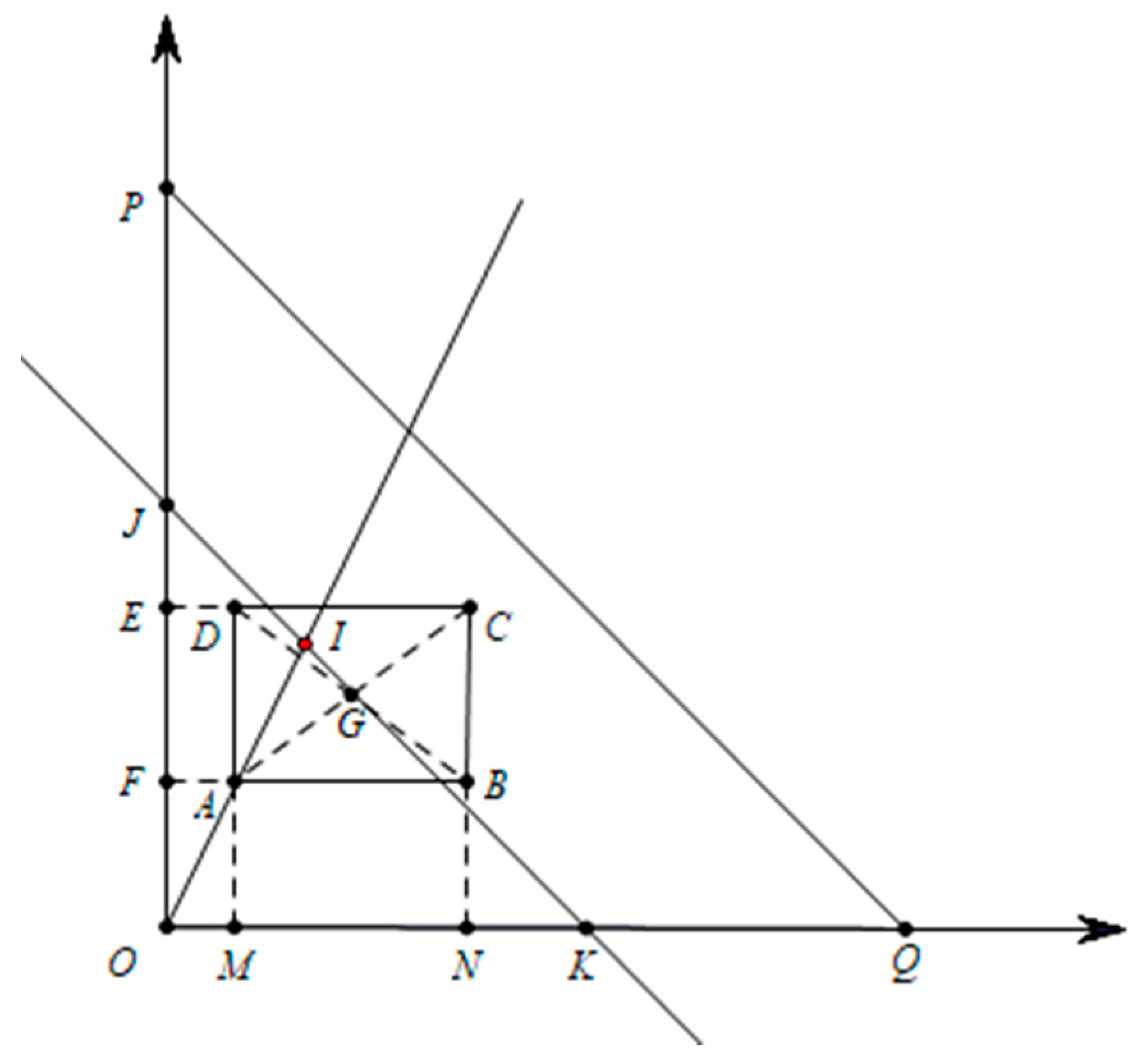 Entropy 24 00588 g003