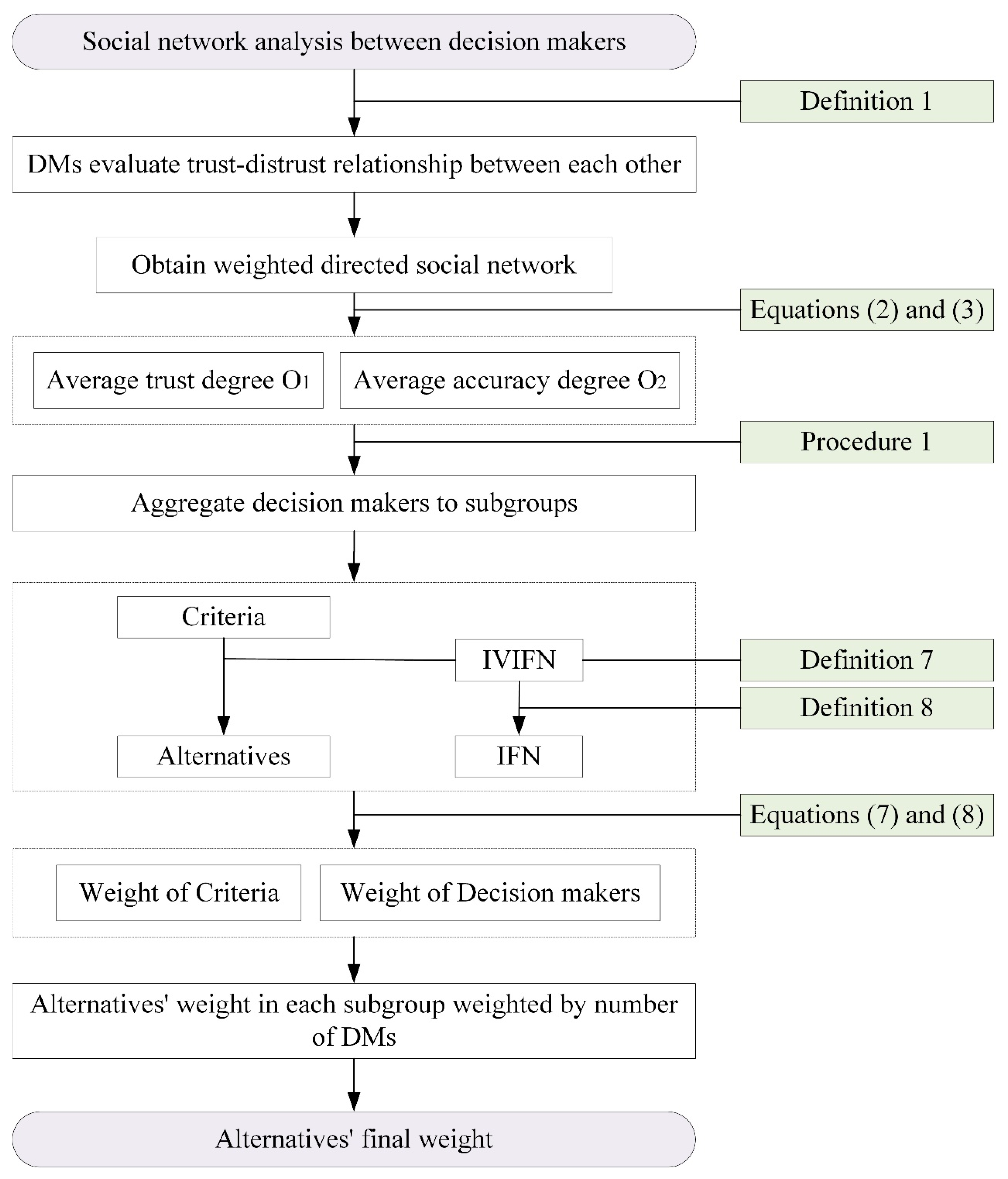 Entropy 24 00588 g004