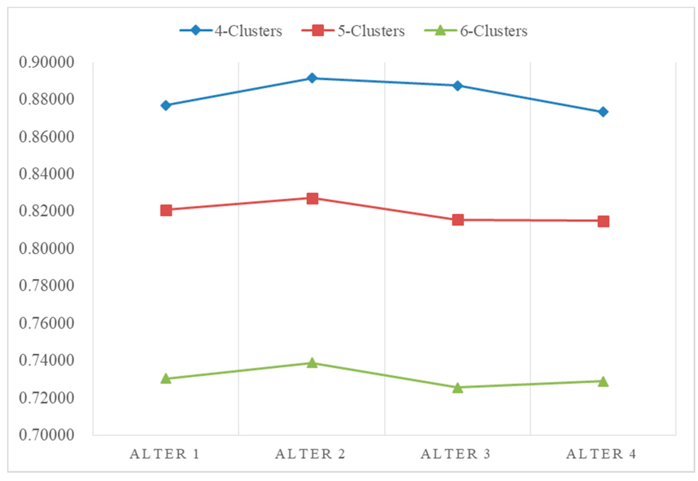 Entropy 24 00588 g007
