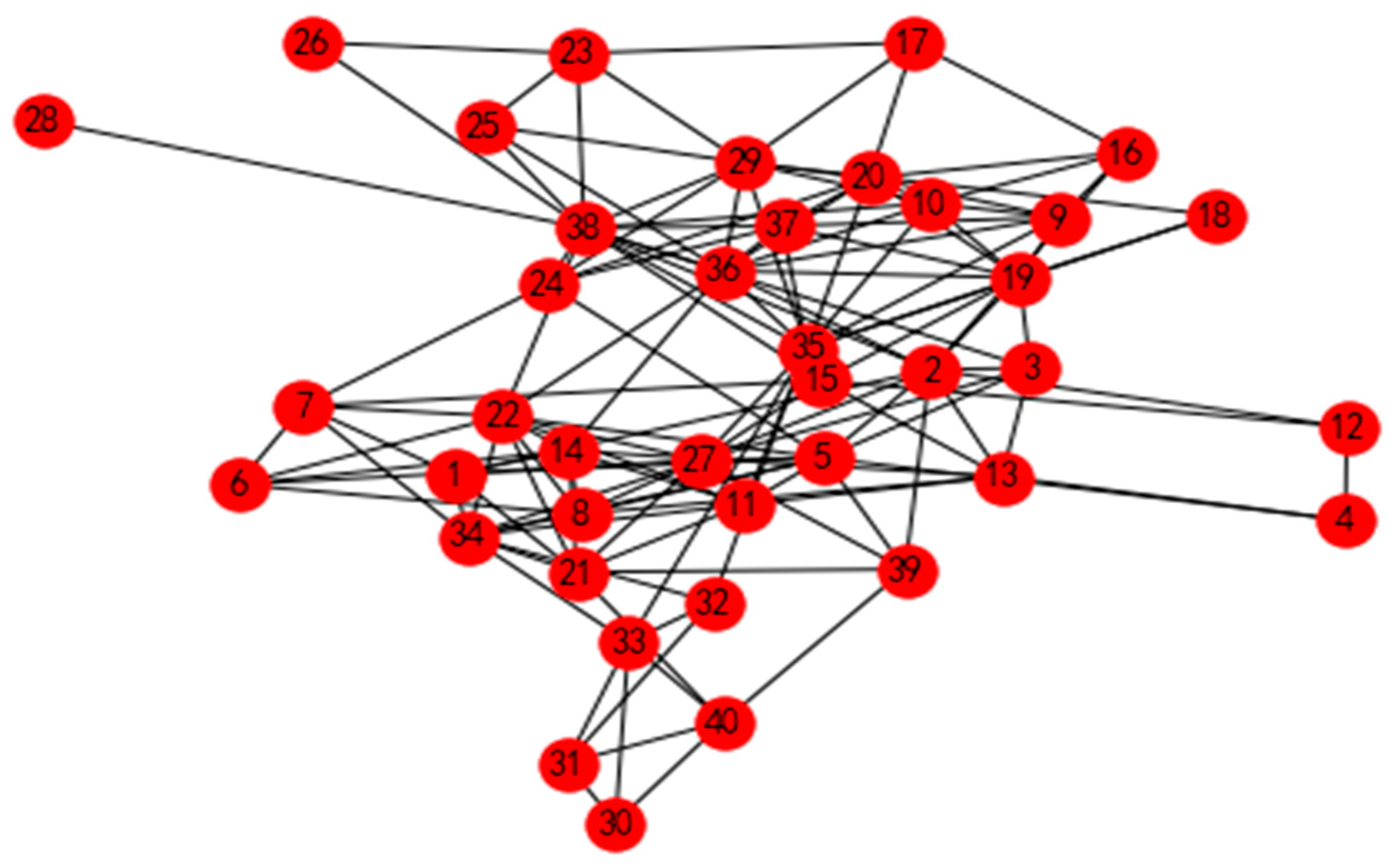 Entropy 24 00588 g008