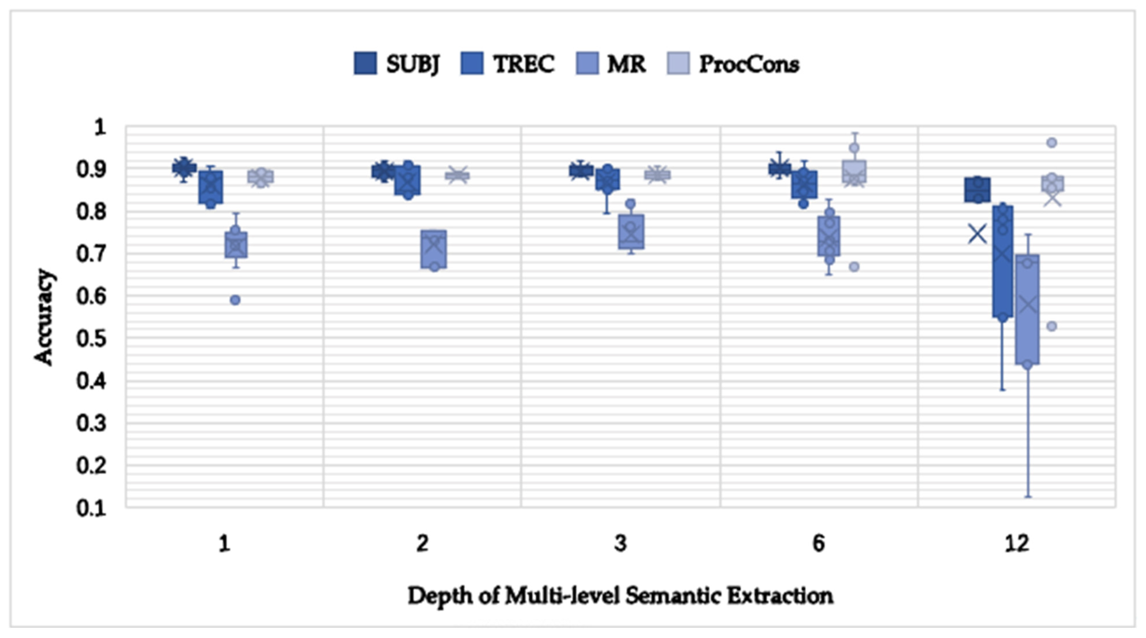 Entropy 24 00590 g005