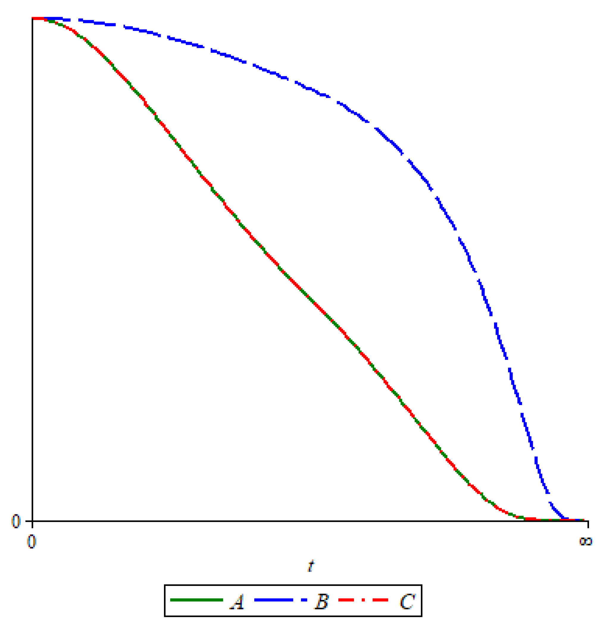 Entropy 24 00595 g001