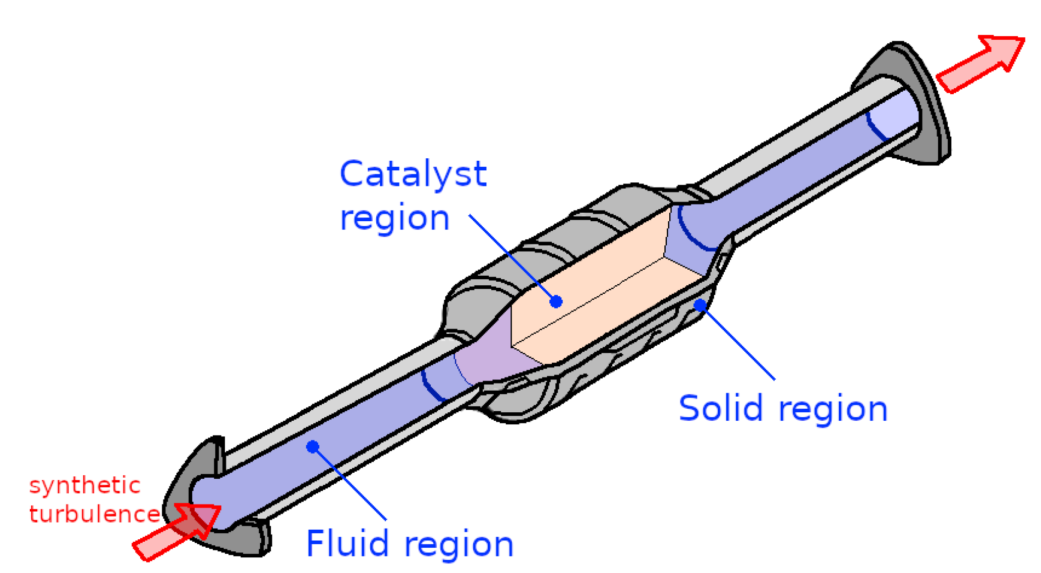 Entropy 24 00602 g002