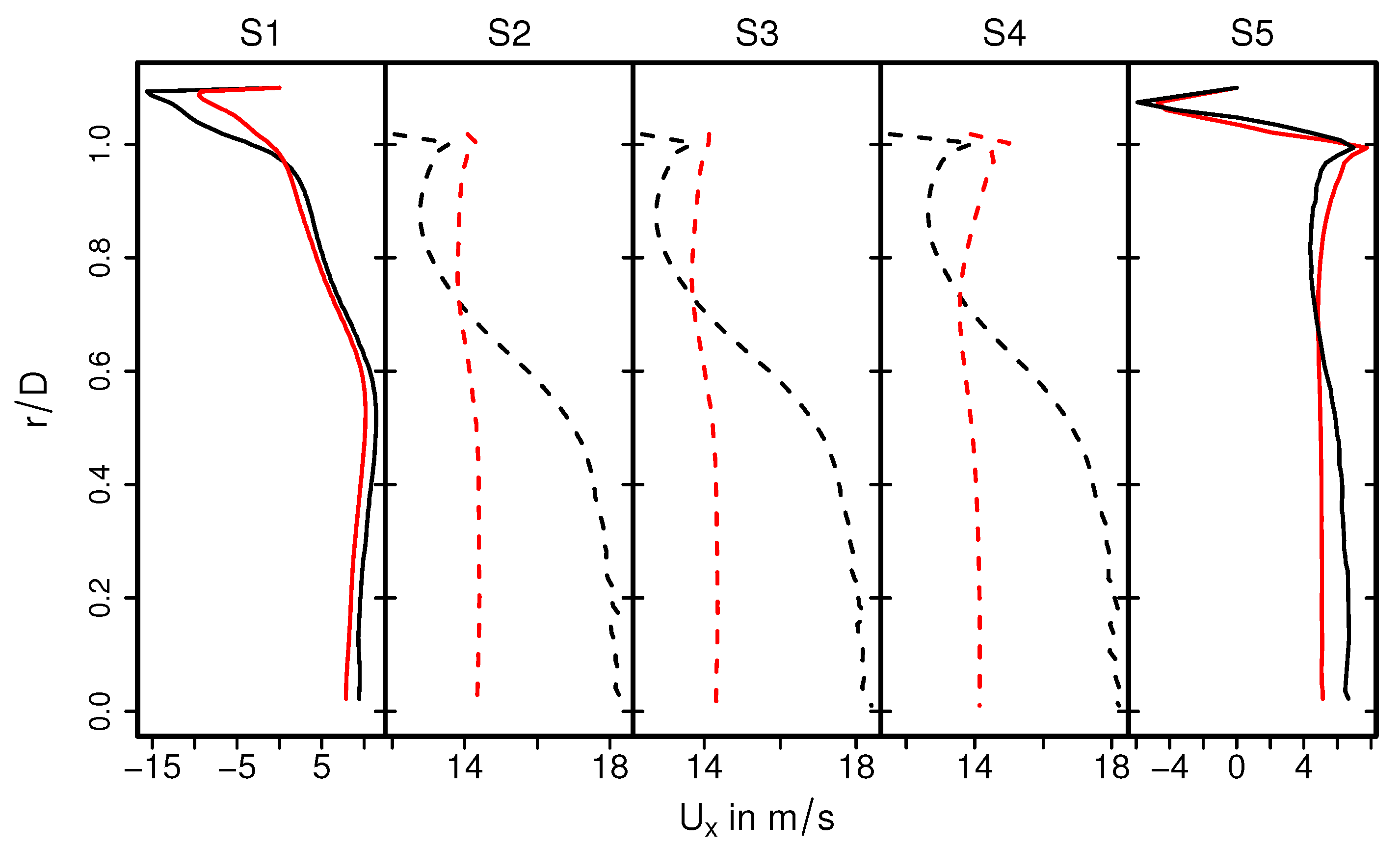 Entropy 24 00602 g006