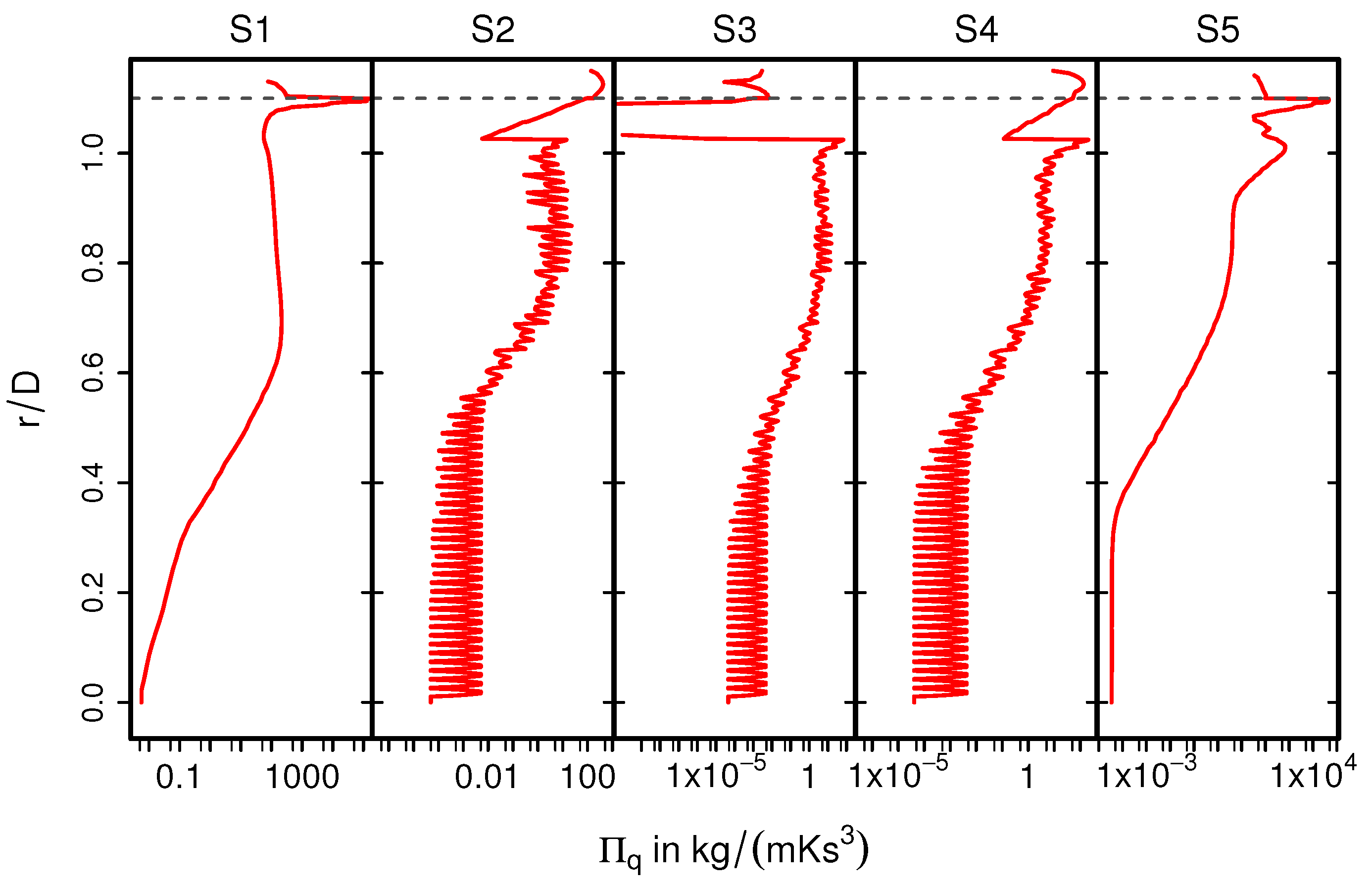Entropy 24 00602 g014
