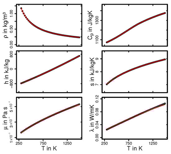 Entropy 24 00602 g0a1 550