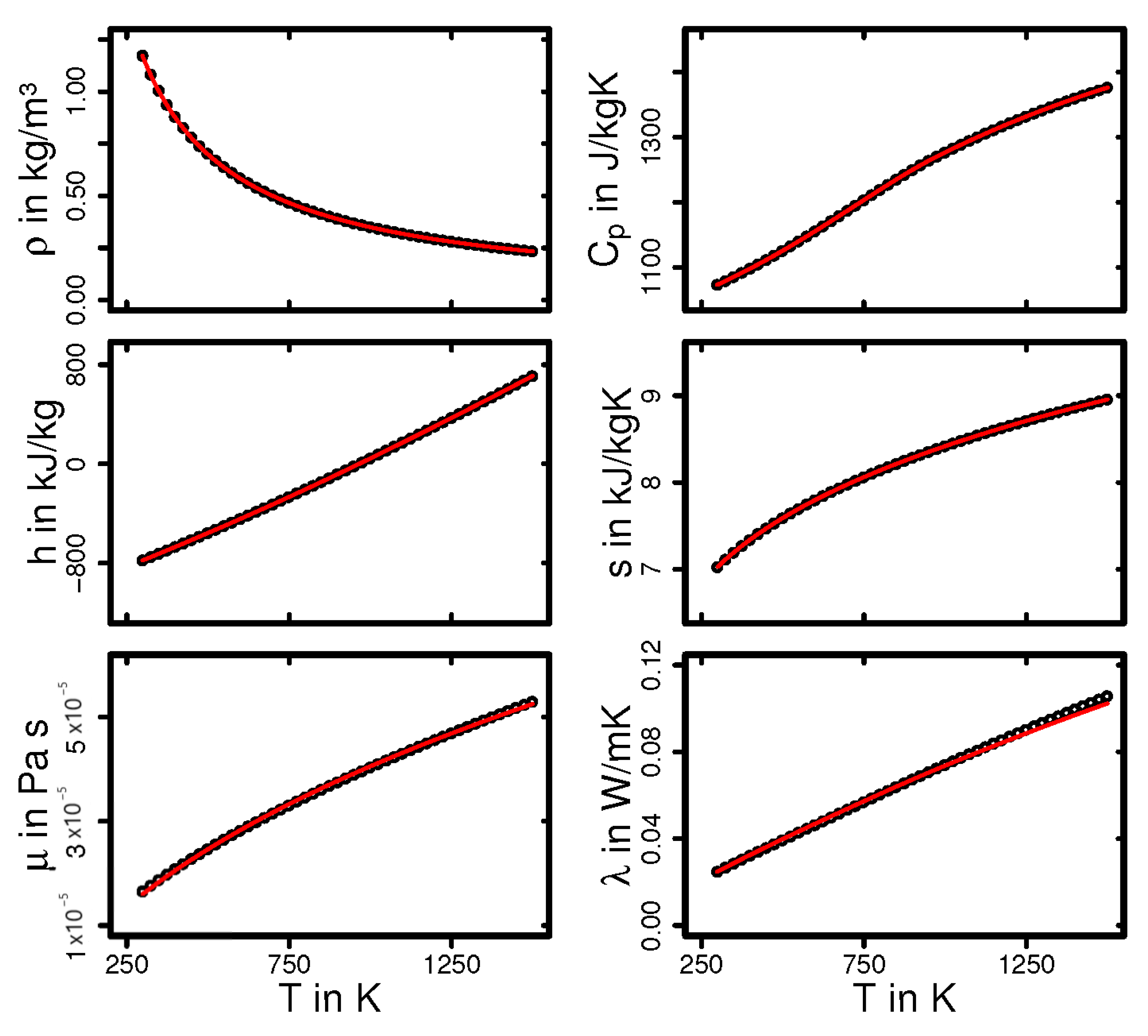Entropy 24 00602 g0a1