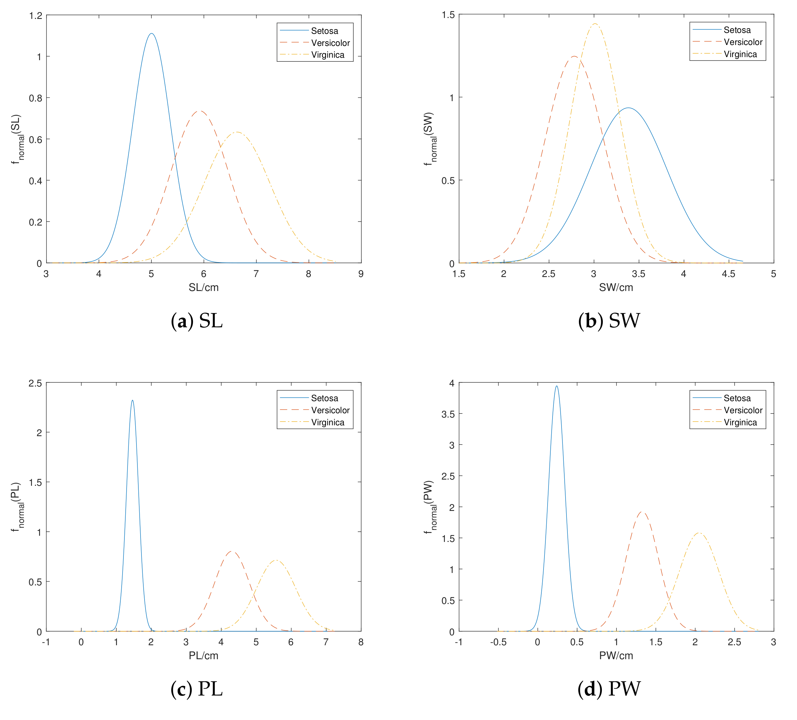 Entropy 24 00605 g002