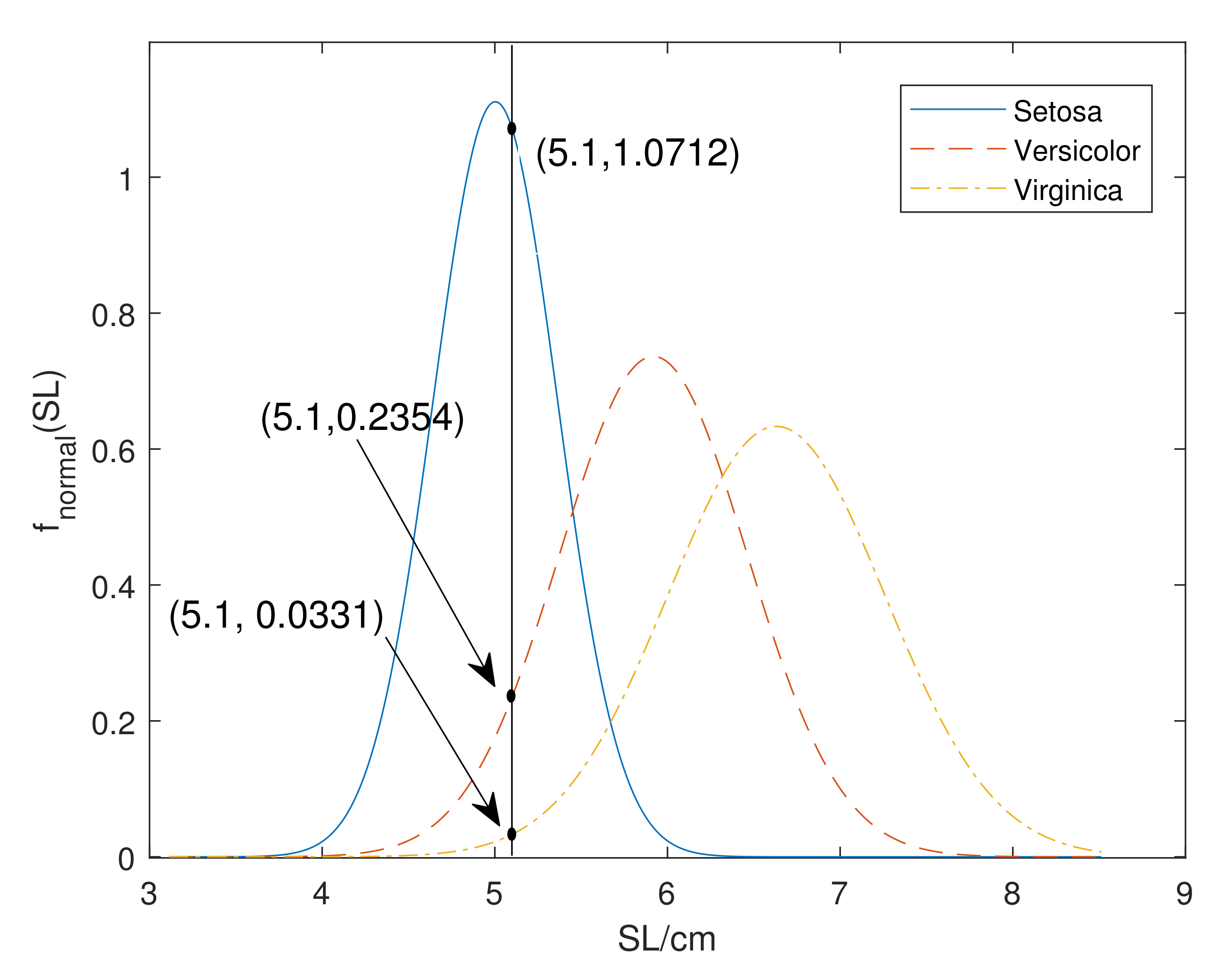 Entropy 24 00605 g003
