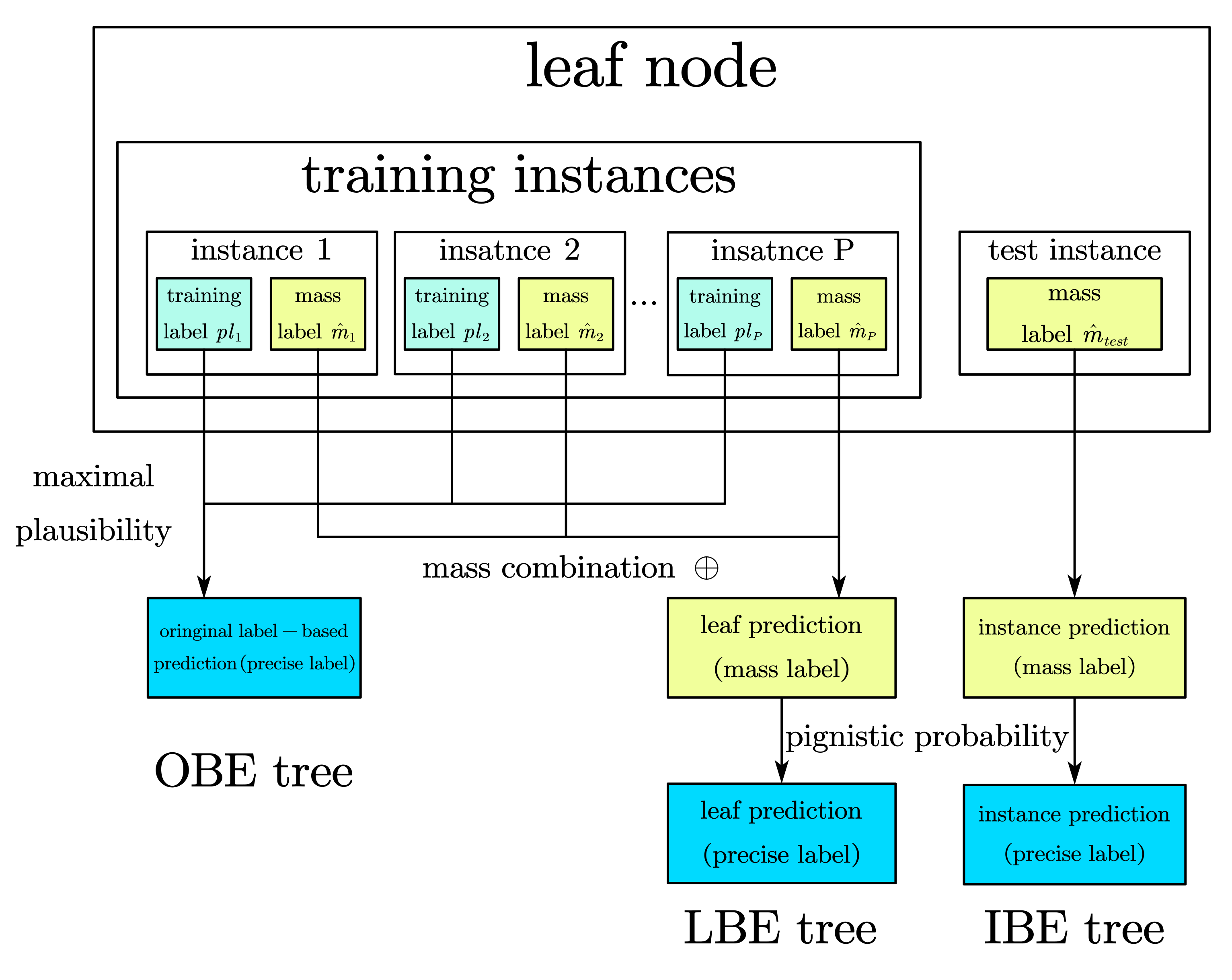 Entropy 24 00605 g005