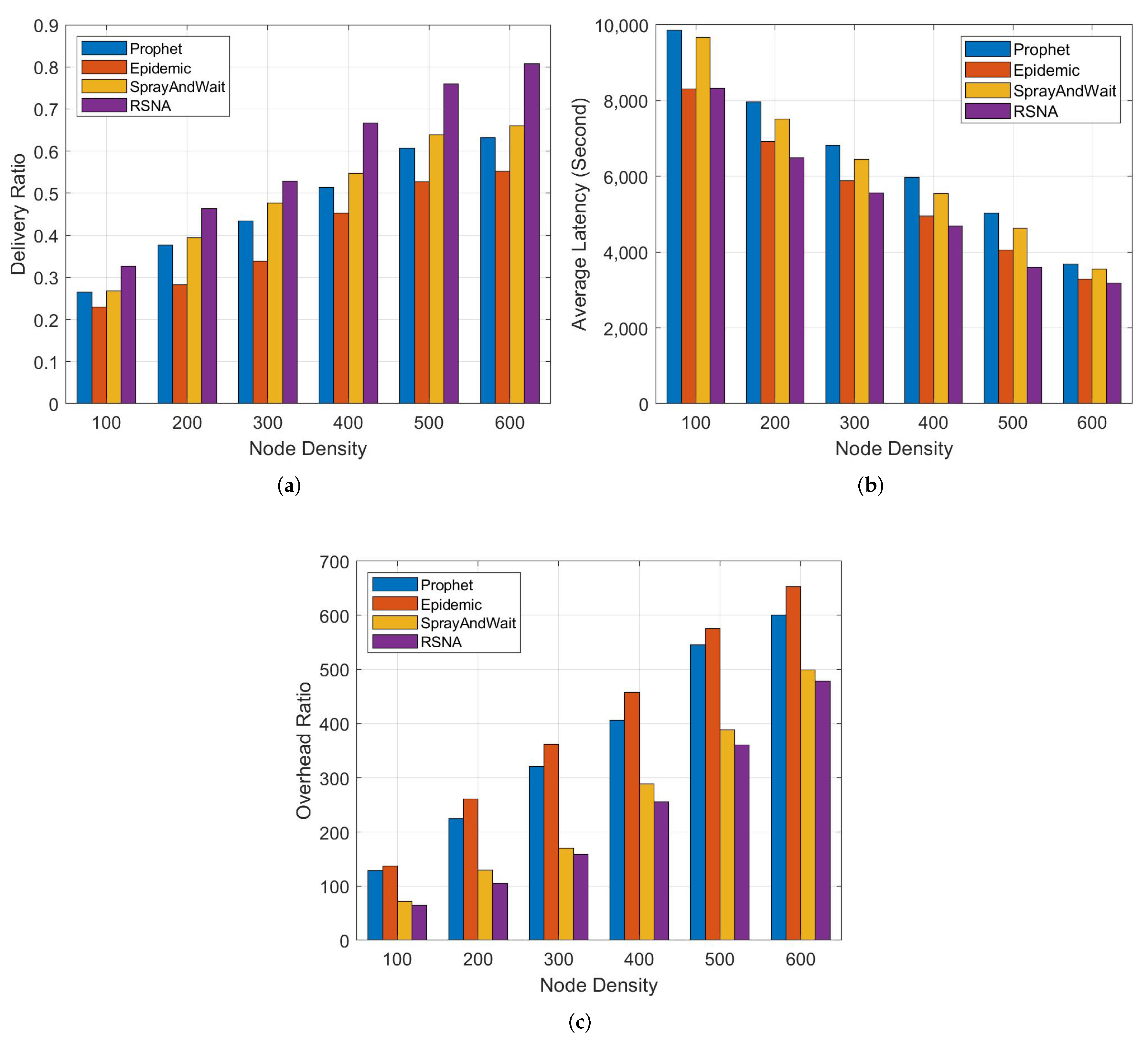 Entropy 24 00607 g004