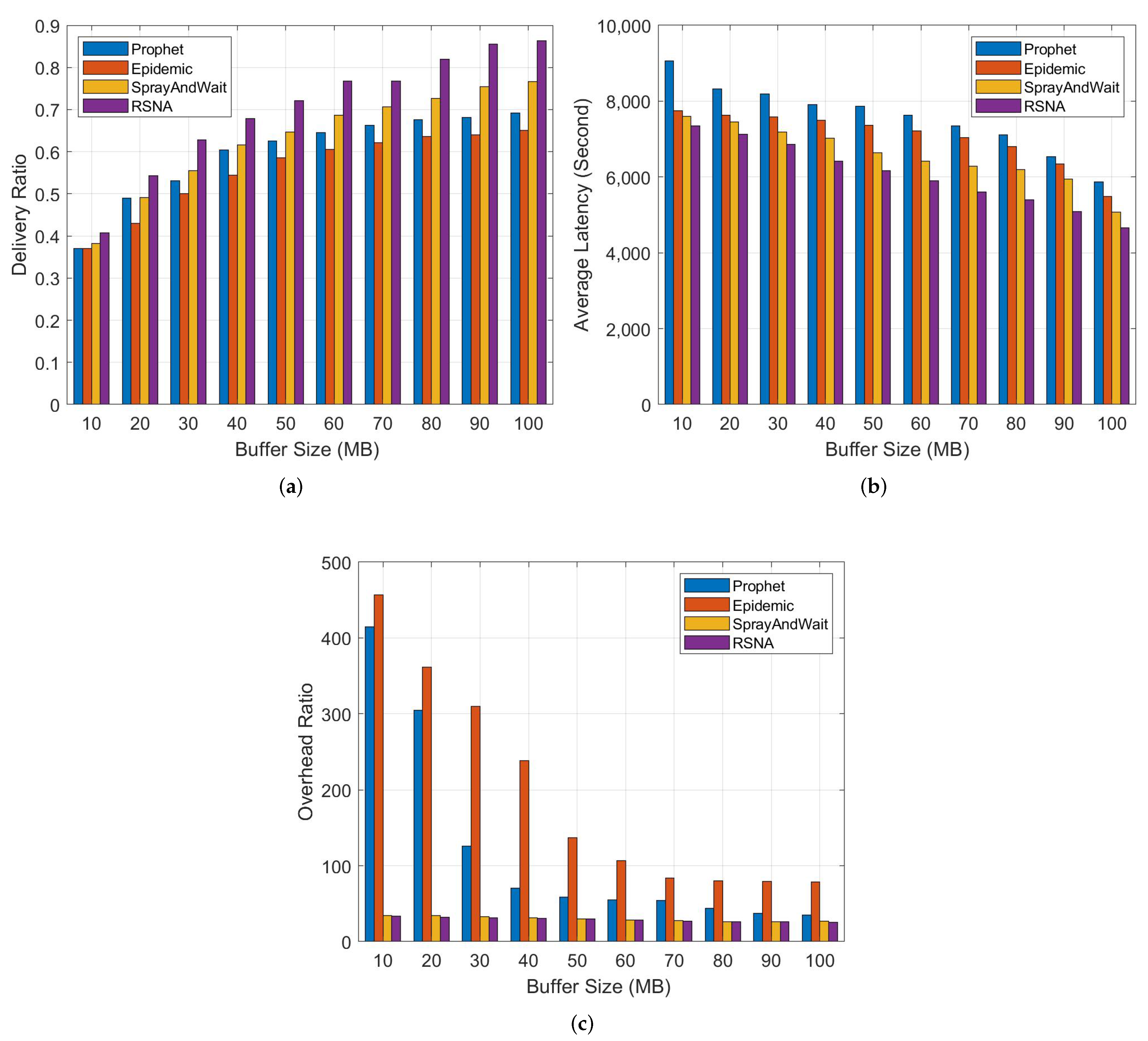 Entropy 24 00607 g005